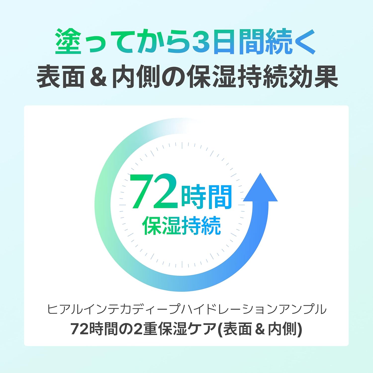 MAKE P:REM Hyal INTECA Deep Hydrating Ampoule, Quick Hydrating Facial Serum with 4X Hyaluronic Acid Complex for Acne-Prone Skin, All Skin Types, Korean Skin Care, 1.35 Fl.Oz, 40ml - Image 9