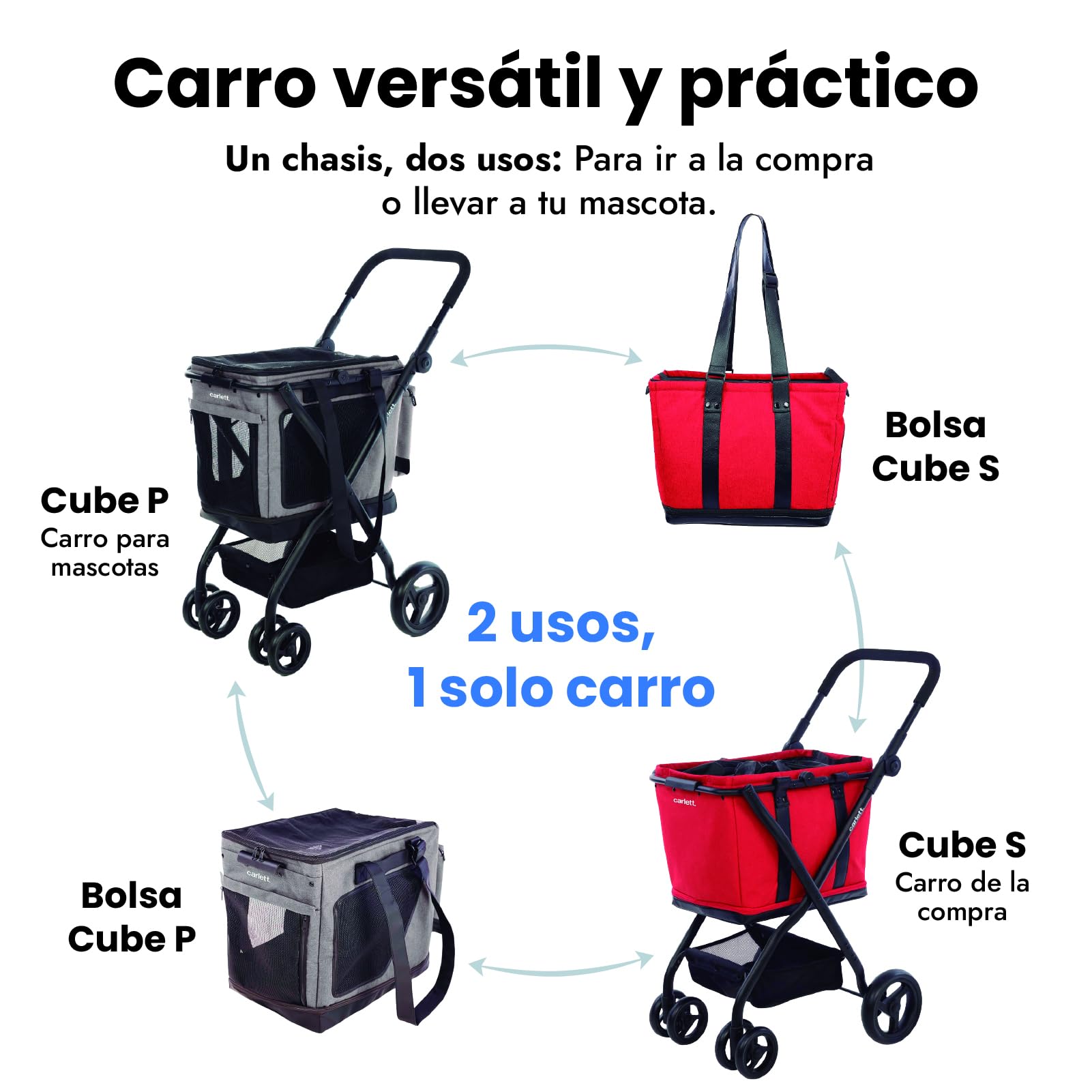 Carlett - Cube S Volcano Noir | Kompakter e Robusto | Abnehmbare Aufbewahrungstasche | Abnehmbare Räder um 360° | Einkaufstasche Estraibile in Borsa | Design Urbano