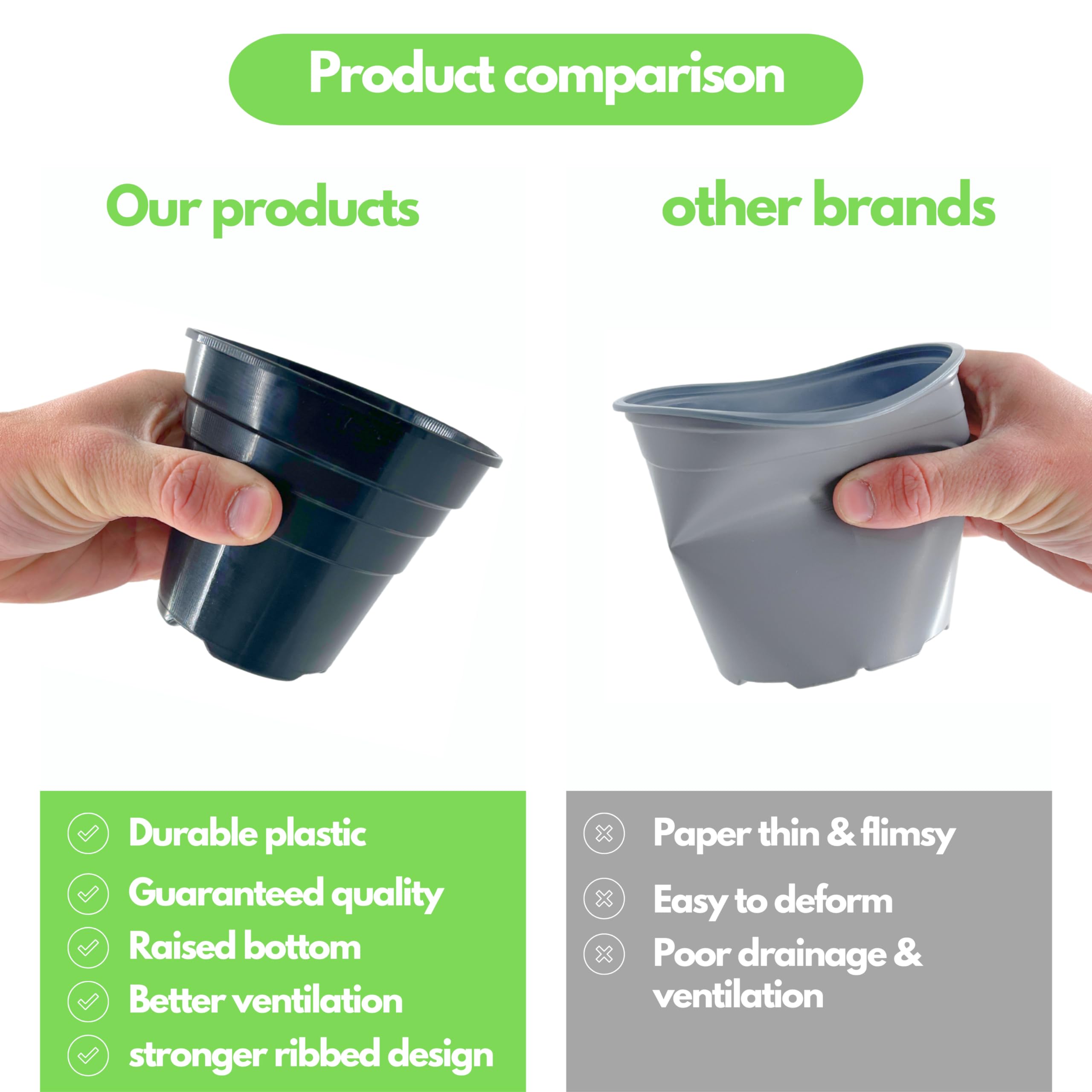 Happy Pots, 7.5cm Gloss Black, Pack of 10 Premium Plastic Plant Pots - Image 4