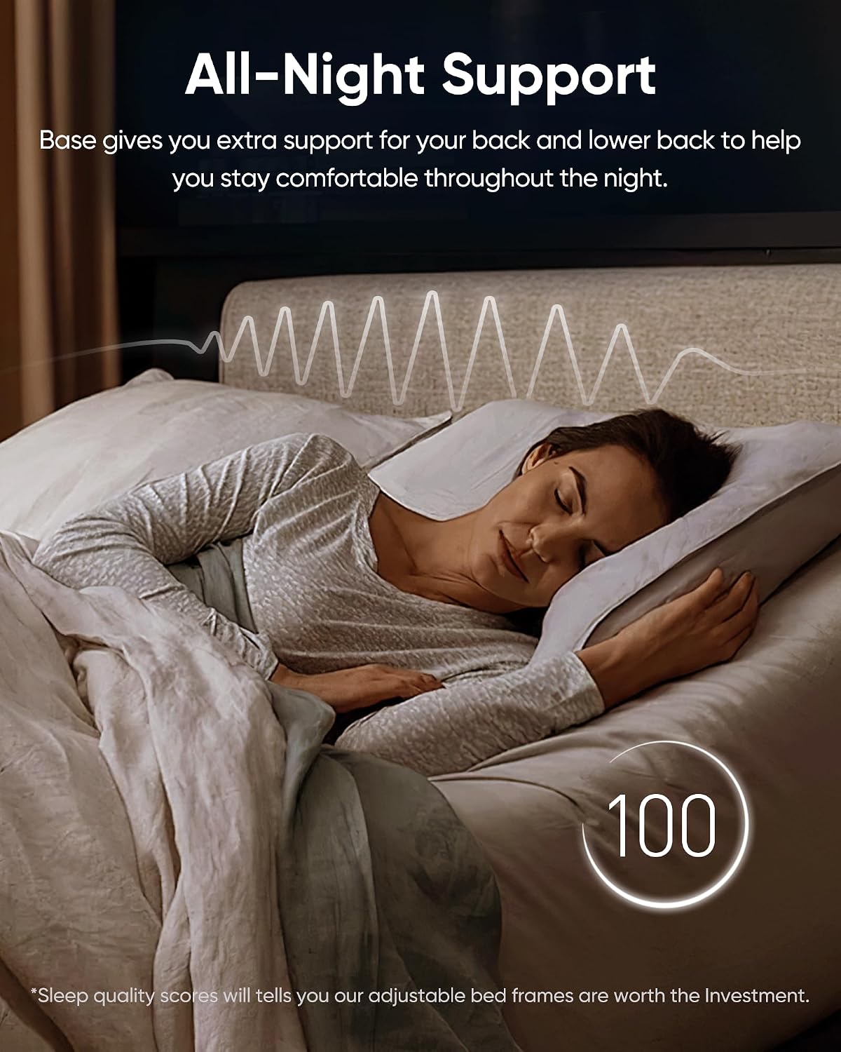 Illustrations of compatible mattress types: Memory Foam, Latex, Hybrid, Innerspring