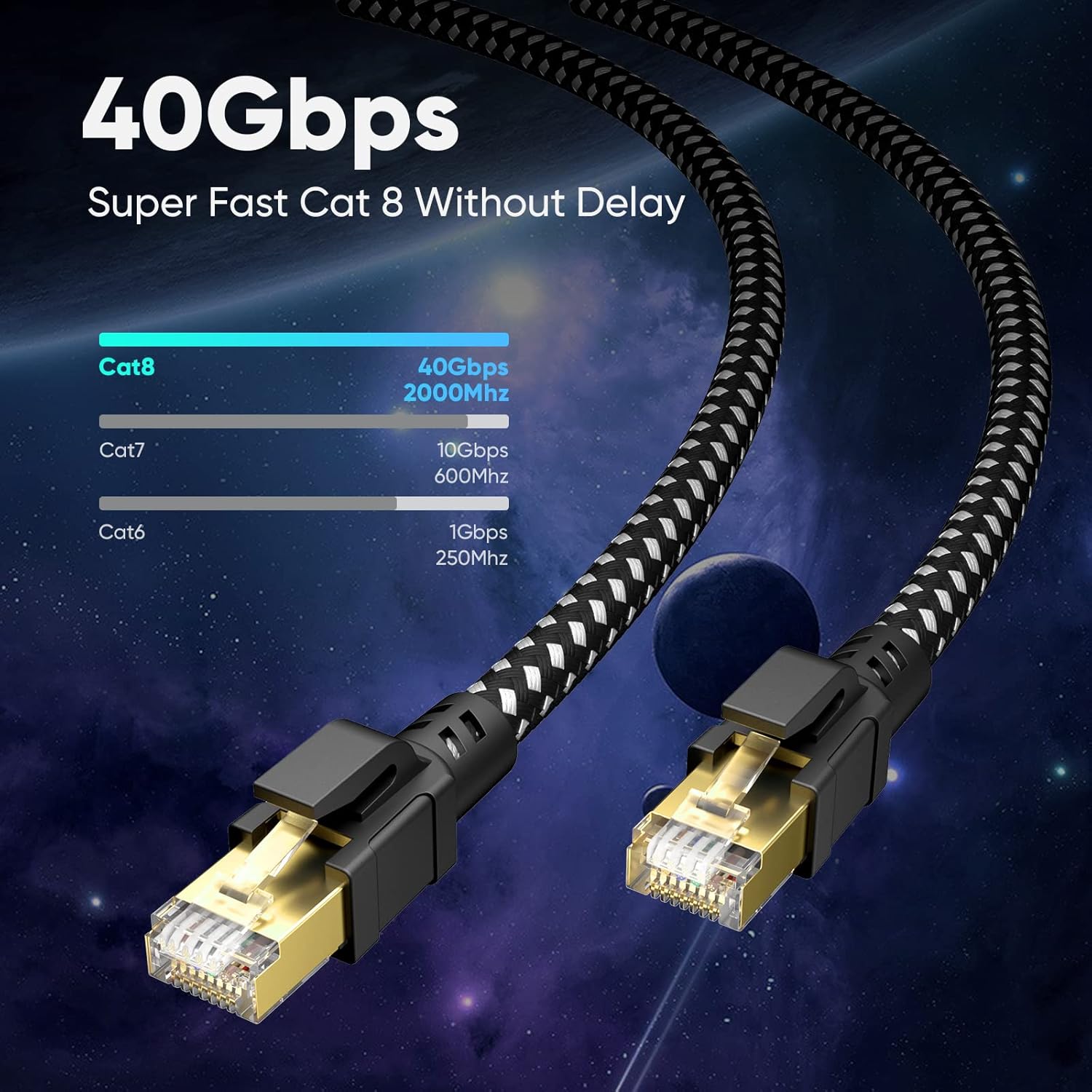 Cavo Ethernet Cat 8 BUSOHE 10m - 40Gbps, 2000MHz, Piatto E Flessibile | Per Gaming E Rete Casa