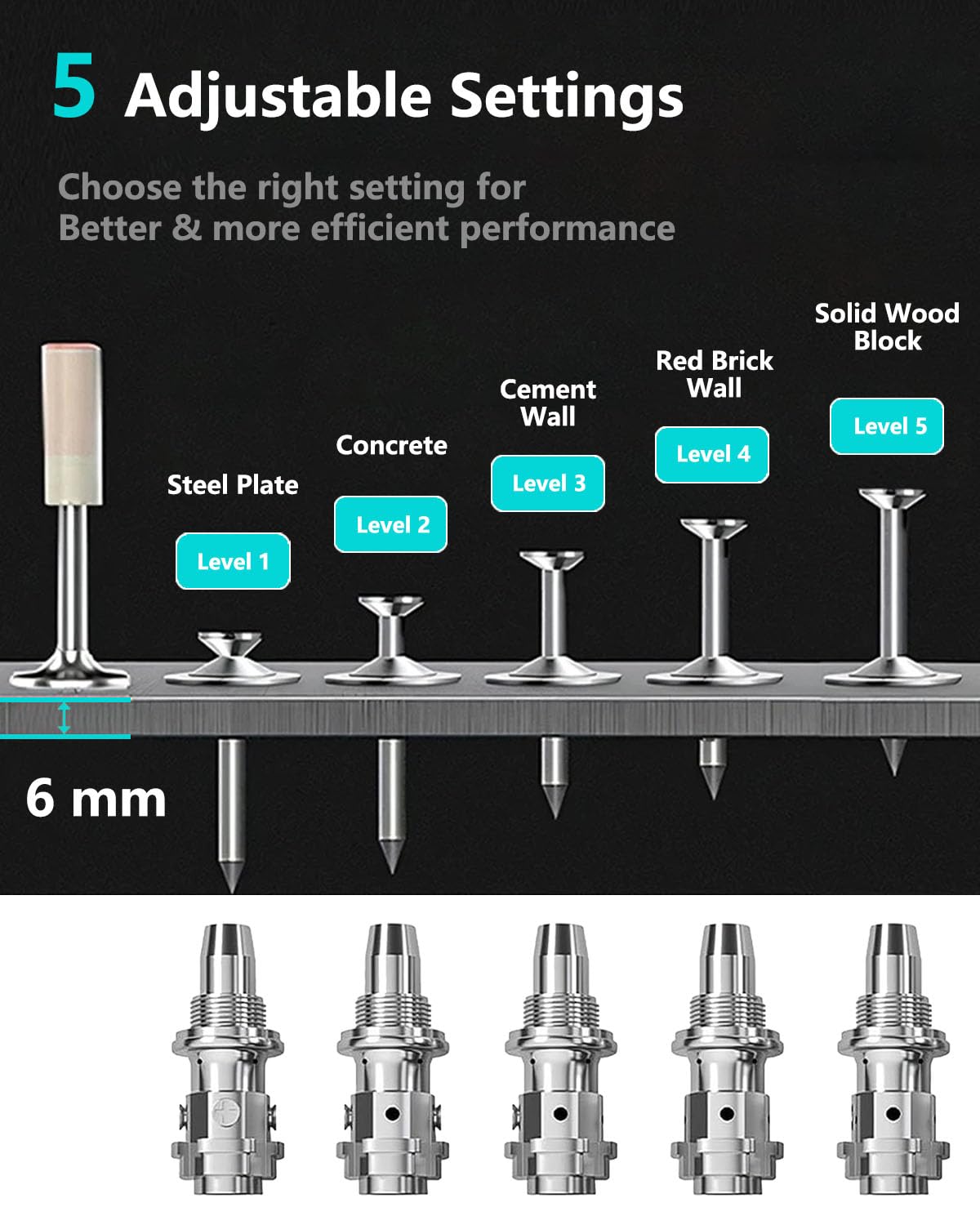Pistola de clavos manual con 5 niveles de potencia ajustable, dispositivo de disparo de perno portátil con 180 clavos redondos para techos, tubos, instalación de circuitos, decoración de interiores