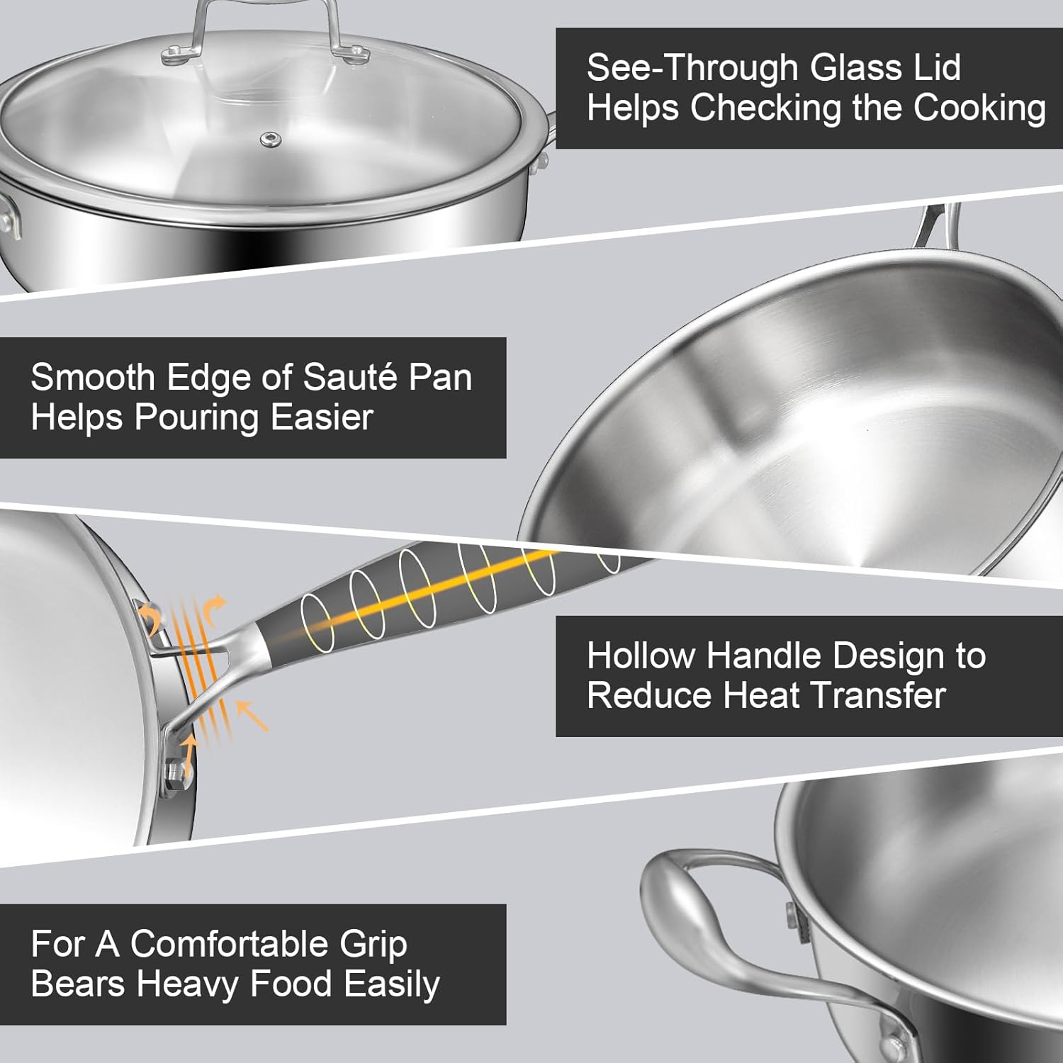 EWFEN 12 Inch Tri-Ply Stainless Steel Frying Pan, Compatible with All Cooktops Up to 600℉, Large Frying Pan with lids, Induction-Ready Skillet, Dishwasher and Oven Safe, Even Heat, 12" Pan+Handle+Lid