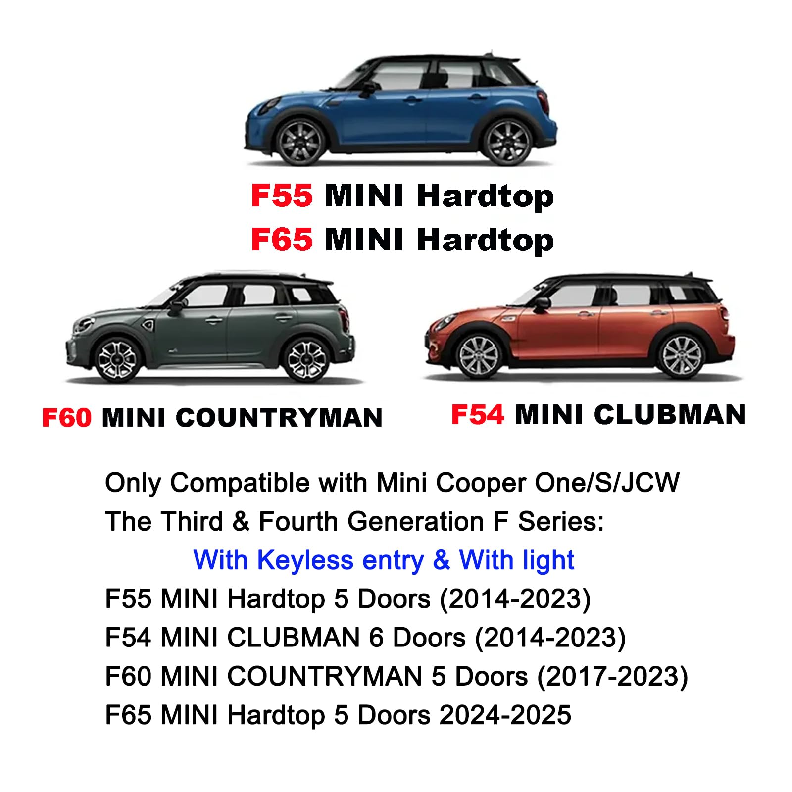 MINI F54 F55 F60 Schwarz glänzend Außentürgriffe-Kappen Blenden, Auto Türgriff Verkleidung für Mini Cooper F54 Clubman F55 hatchback F60 Countryman(Schwarz glänzend, Mit schlüssellosem Zugang)