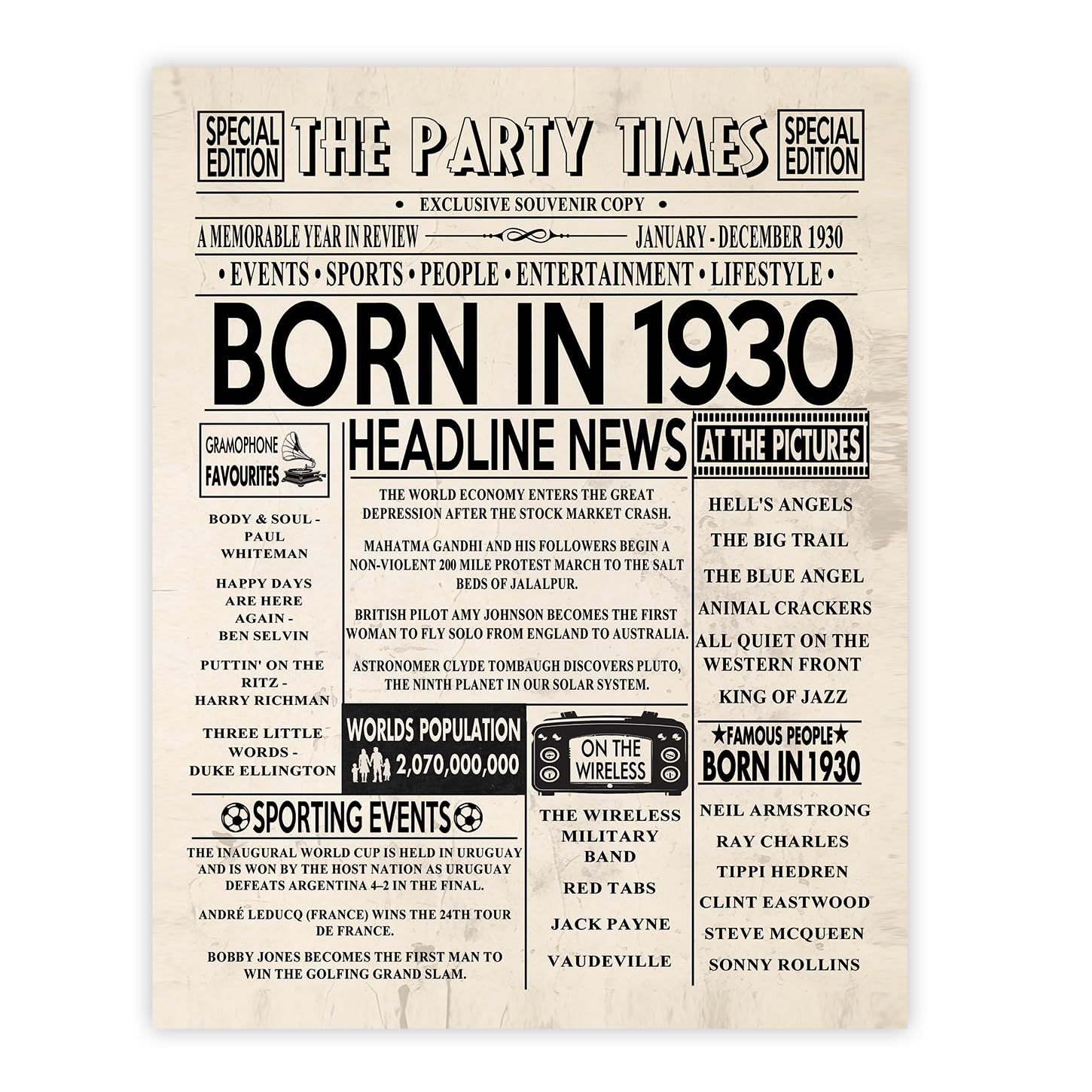 Stuff4 96th Birthday Poster Unframed - Born In 1930 Newspaper - Happy 96th Birthday Gifts for Men Women Vintage Retro Back In 1930, 8x10 Inch Bday Party Decor Decoration