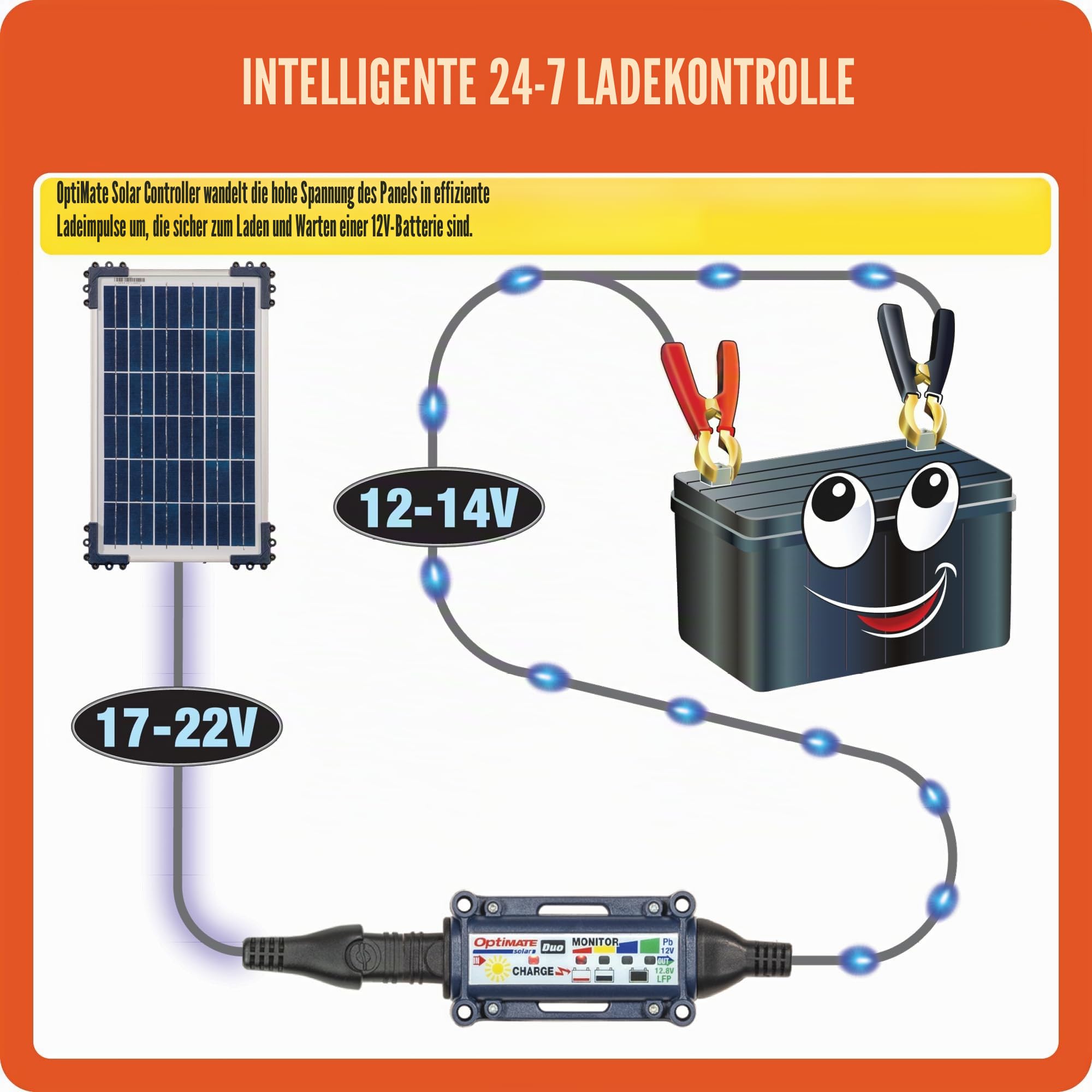 OptiMate Solar Duo + 10W Solar Panel, TM522-D1, Solarlade- & -wartungsgerät für 12.8V / 13.2V Lithium & 12V Blei-Säure Batterie, Blau
