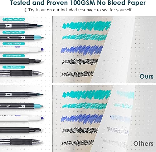 Miniatura 4 de Cuaderno de diario con puntos, 312 páginas numeradas, cuaderno grande B5 de cuero de tapa dura, papel de 100gsm sin traspaso, cuaderno de cuadrícula