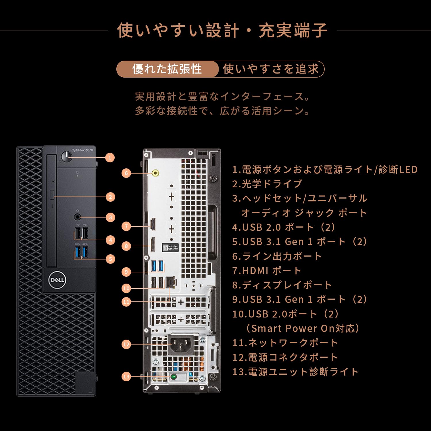 Amazon.co.jp: 【整備済み品】デスクトップパソコン DELL Optiplex