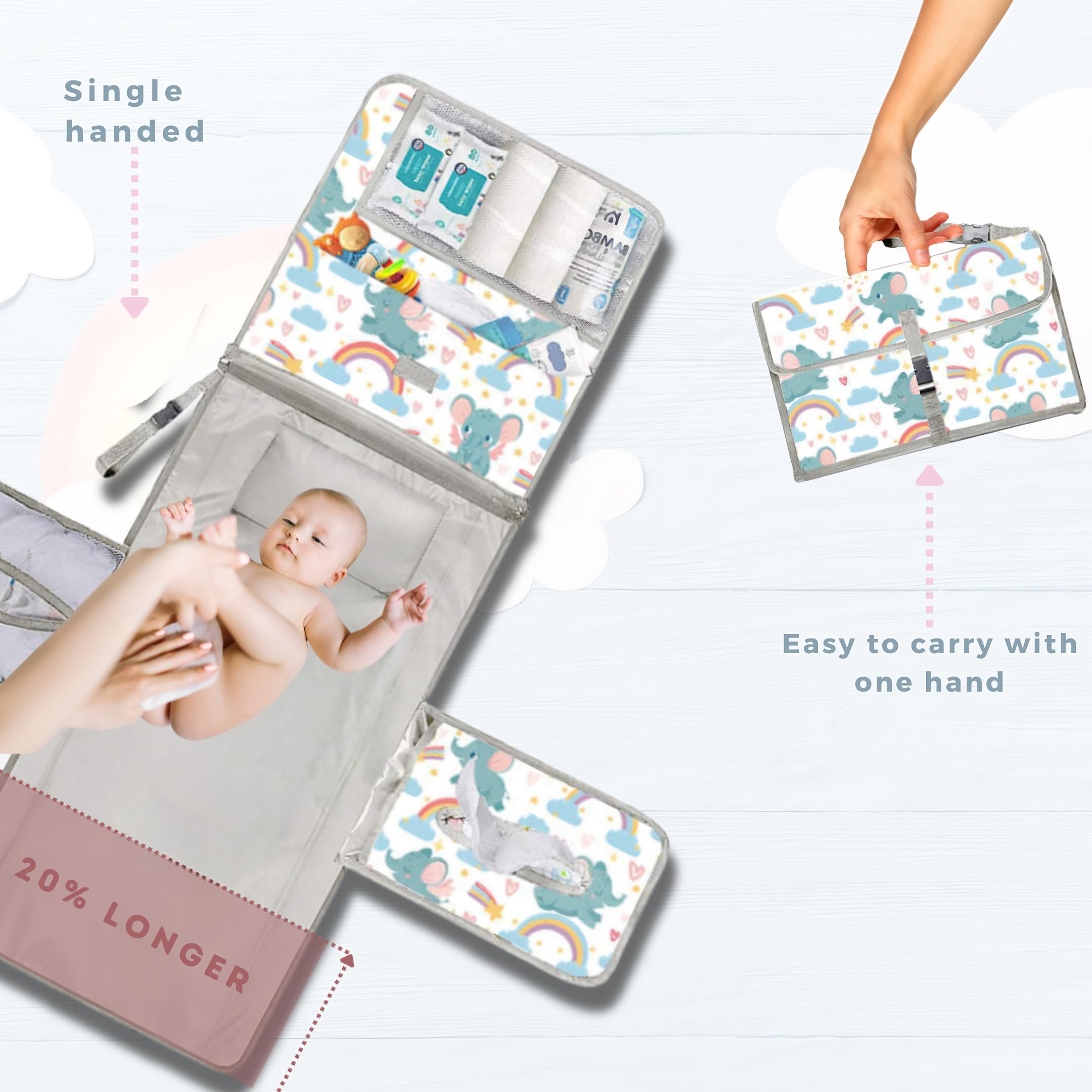 Fasciatoio Portatile XL - Pieghevole Impermeabile Perfetto Regalo Neonato - Accessori Utili - Borsa Rimovibile Con Tasche Multiple per Bambino