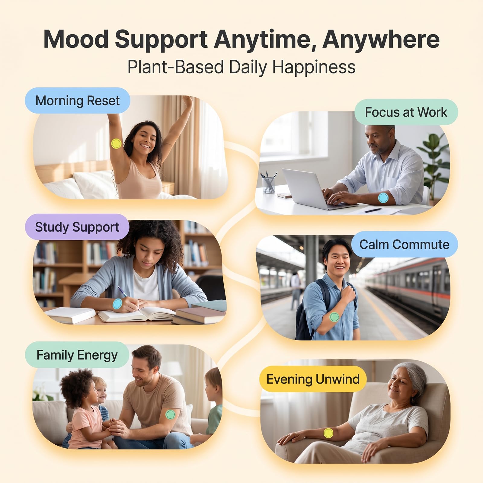 Dopamine Patches Extra Strength – 90 Count Plant-Based Non-GMO Mood Support & Energy Patch – Dopamine & Serotonin Balance – Mood Balance Patch for Women & Men – 3 Month Supply — Amazon image 5