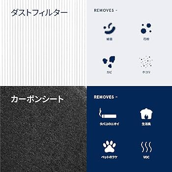 Blue Pure 200 Series フィルター　箱破れ　カーボン Blue Pure 200 Series フィルター 箱破れ カーボン - メルカリ