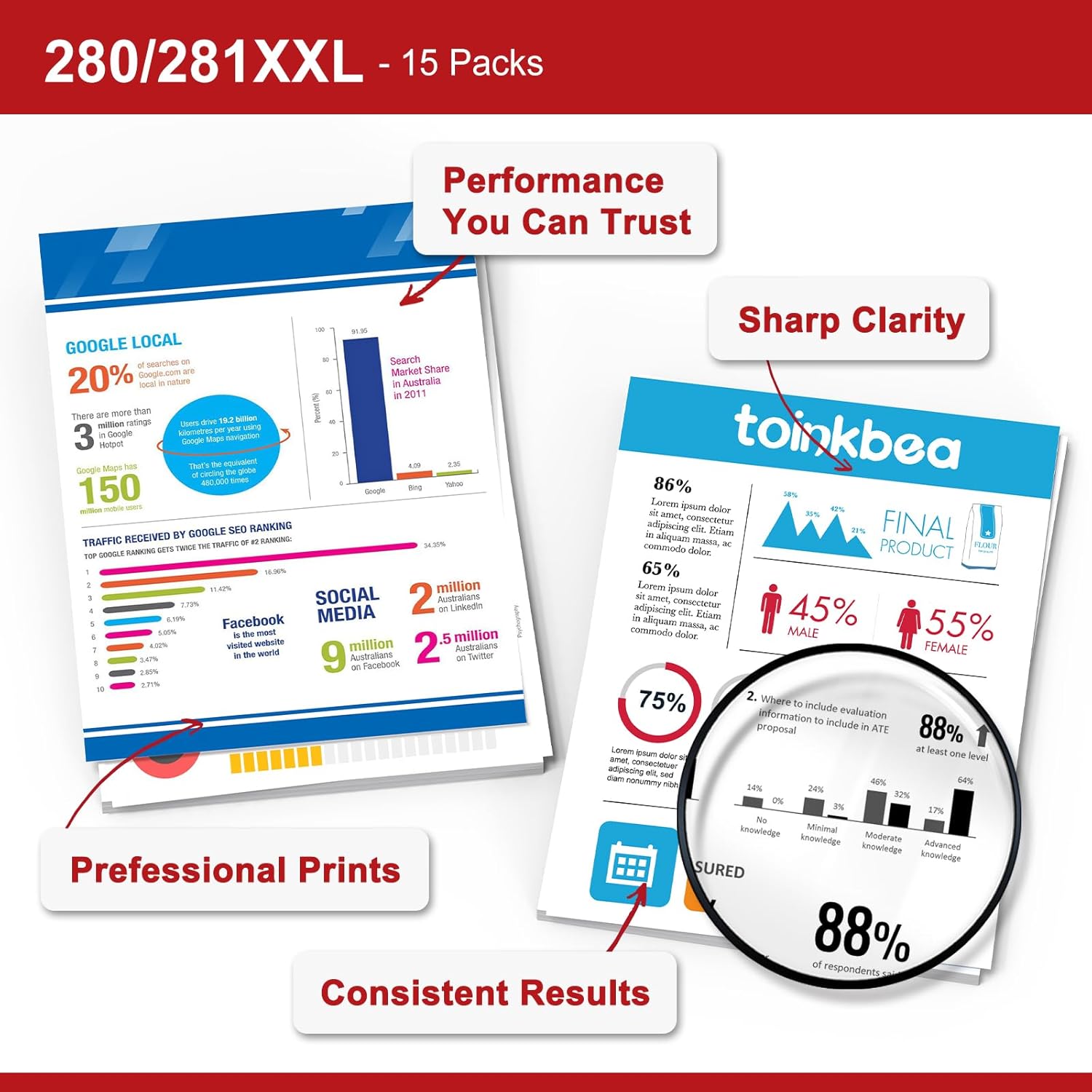 280 281 TR8620a Ink Cartridges High Yield Replacement for Canon PGI-280XXL CLI-281XXL 280XXL 280 281 XXL for Color Printer Pixma TR8600 TR8622a TR8620 TR8520 TS9120 TS9521c TS6120 TS8220 ink 15-Pack