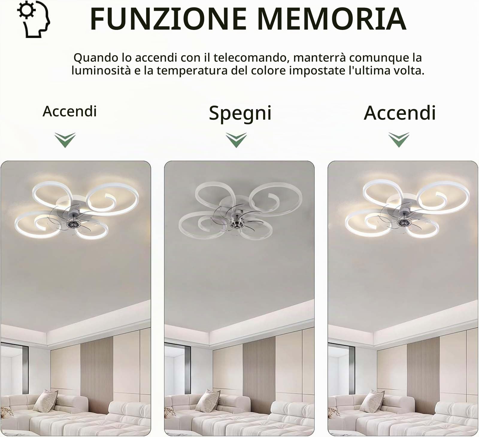 Ventilatore da Soffitto con Luce Telecomando Silenzioso Lampadario con Ventilatore Funzione Memoria Dimmerabile 6 Velocità Reversibile Ventilatore Soffitto Con Luce Adatto Pranzo，Bianco
