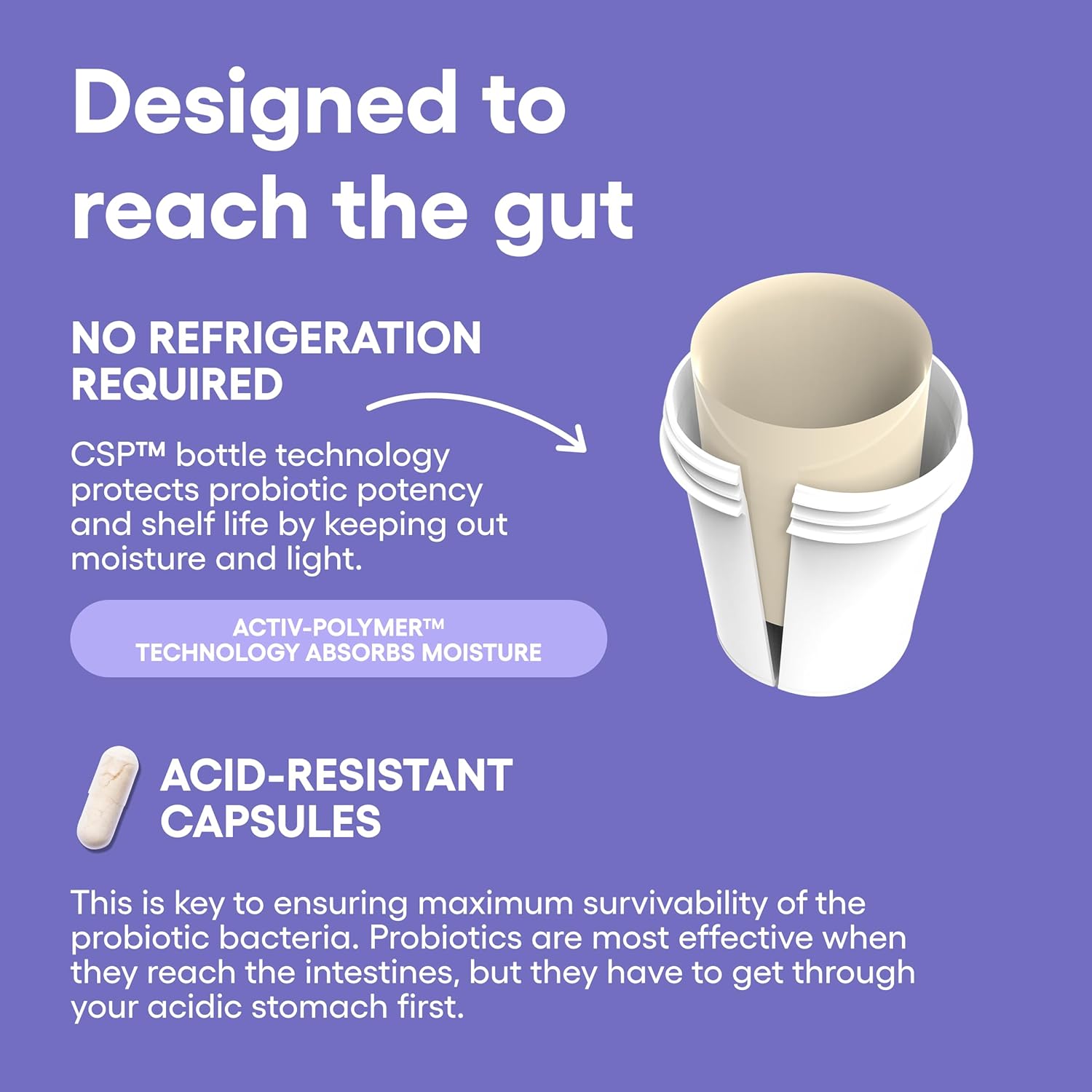 Physician's CHOICE Prebiotic-Probiotic - Multi-Strain Probiotics & Synergistic Prebiotics -Designed for Digestive Health, Supporting Gut Microbiome - Powerful PrePro for Gut Health - for Women & Men