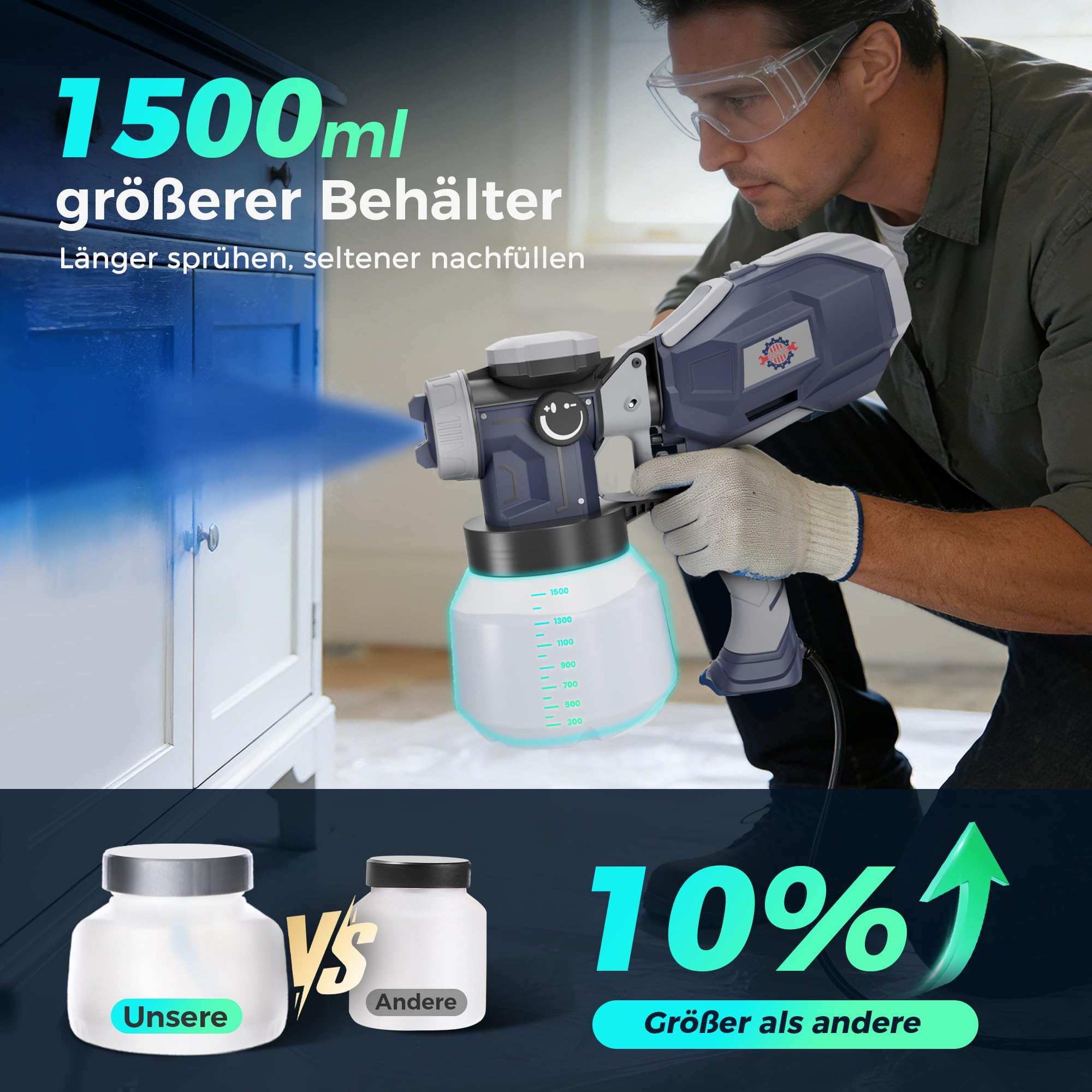 HVLP Sistema de pulverización de pintura, 1000 ml/min, pistola de pintura eléctrica, recipiente de 1500 ml, 3 boquillas y 2 modos de llenado, pistola pulverizadora para pintura de pared