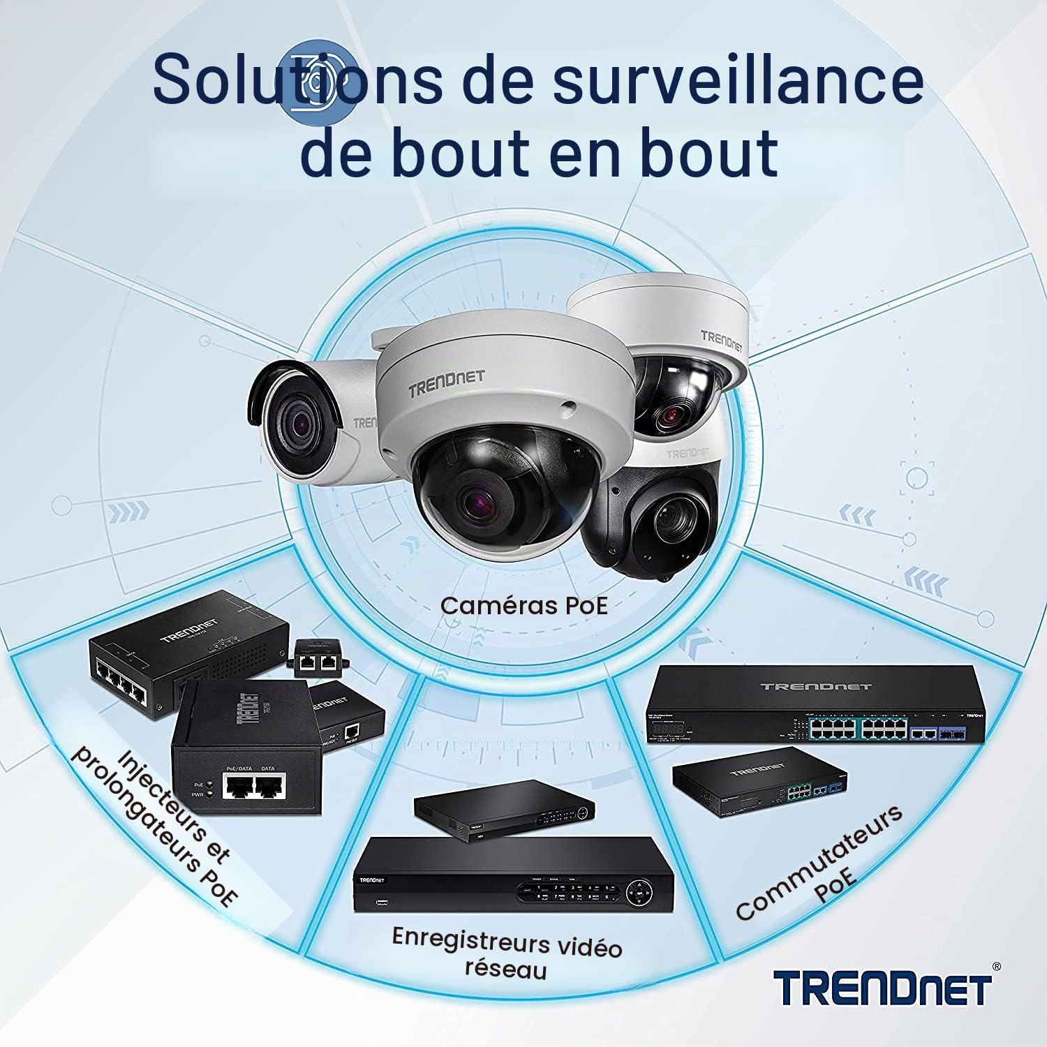 TRENDnet, TI-PG541, Commutateur réseau Gigabit PoE+ Industriel renforcé à 5 Ports, Alimentation 120 W, 1 Emplacement SFP, Indice de Protection IP30, Non géré, Noir