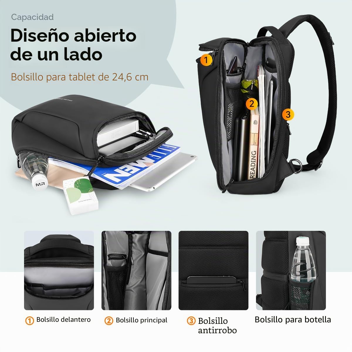 MARK RYDEN Bolso bandolera para hombre y mujer, impermeable, antirrobo, para iPad de 9.7 pulgadas