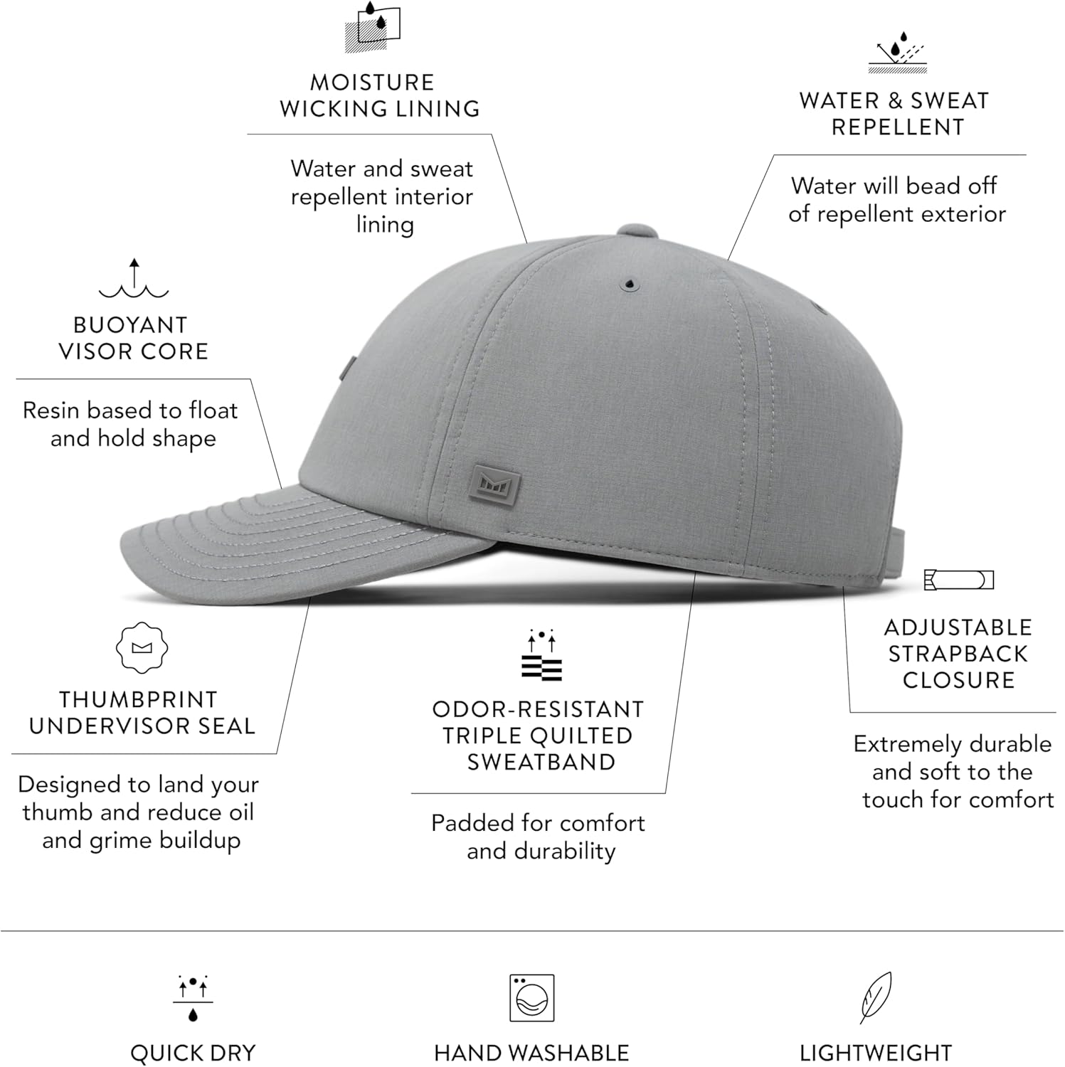 melin Legend Hydro, Men's Performance Dad Hat, Relaxed Fit, Water-Resistant Golf & Workout Hat for Men & Women, Medium-Large - Image 2