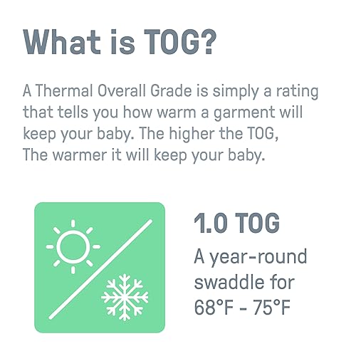 Miniatura 8 de SwaddleMe Cápsula  Tamaño recién nacido 0-2 meses paquete de 2 excursión Lazos para bebé., Flores delicadas., Dino camiones, Libre de volar, Sueños