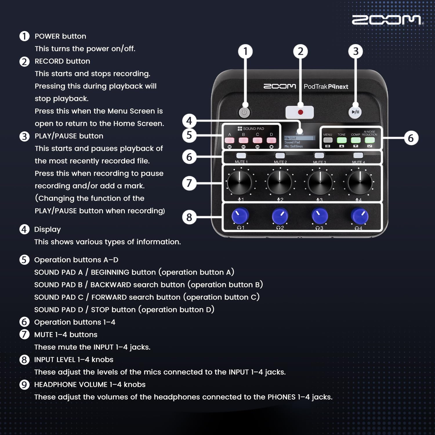 Zoom PodTrak P4next - Registratore audio multitraccia portatile, con 4 ingressi microfono, microfono portatile, cuffie, supporto per microfono, filtro pop per interviste, registrazione remota degli