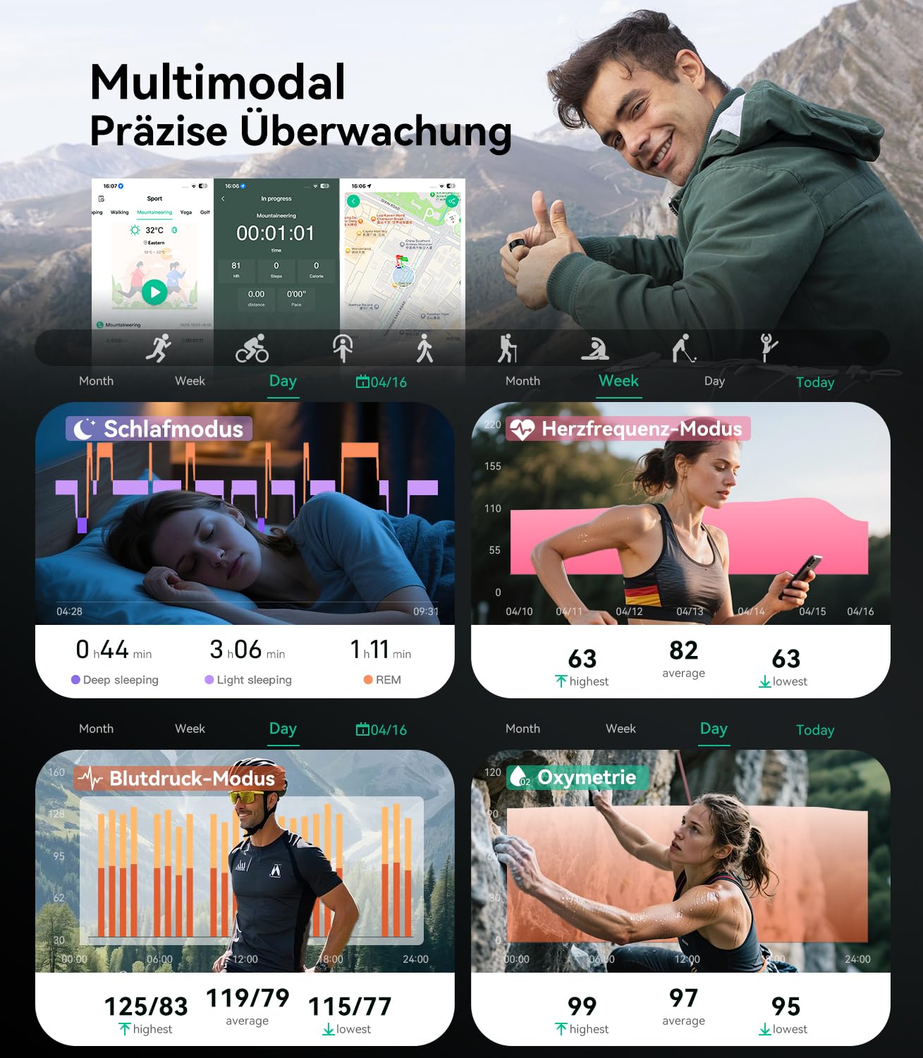 Smart Ring Mit kabellose Ladestation【JZ5.2-Chip & 0% Messfehler】【Militärgeprüftes Titan-Design & IP68】 Smartring Fitness Ring - 30 Sprachen & Herren für Android IOS（Schwarz, Größe 10）