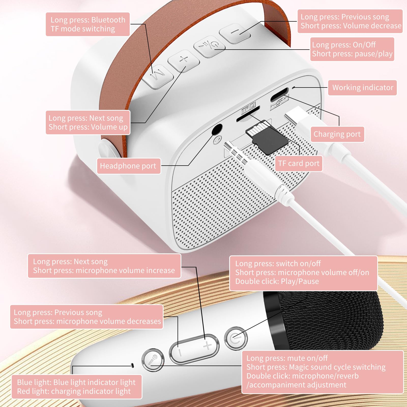 mikrofon do karaoke dla dzieci, urządzenie do karaoke z bezprzewodowymi mikrofonami, zabawka dla dzieci z efektami zmiany głosu i Bluetooth, dla chłopców i dziewczynek, biały