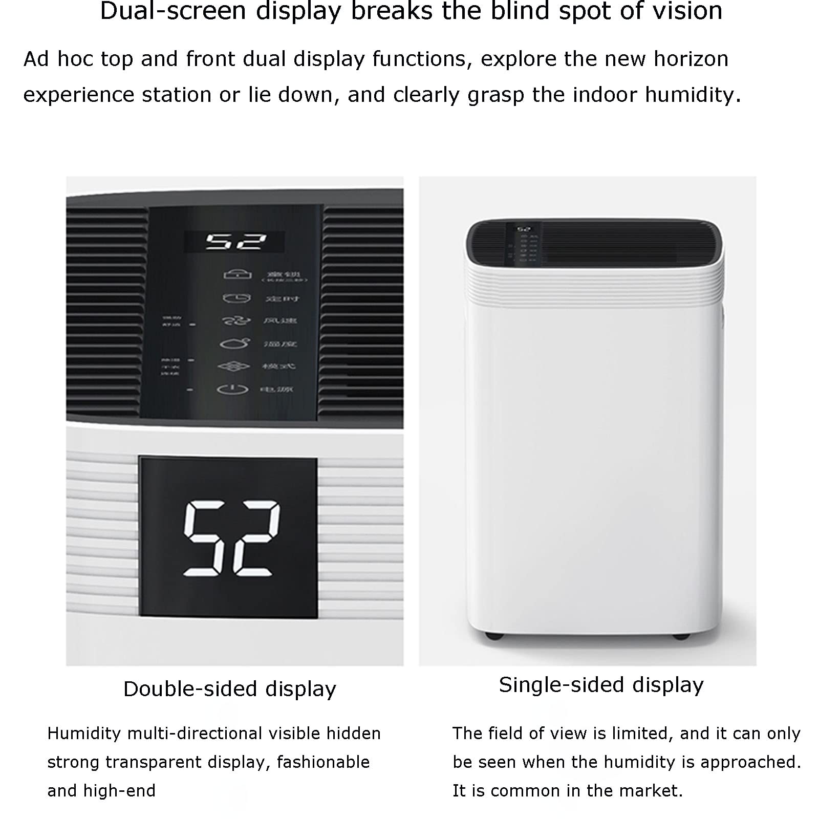 Elektrischer Luft-Smart-Luftentfeuchter 860 m²Ft 35 Pint, Badezimmer-Feuchtigkeitsabsorber Negativ-Ionen-Reiniger LED Touch