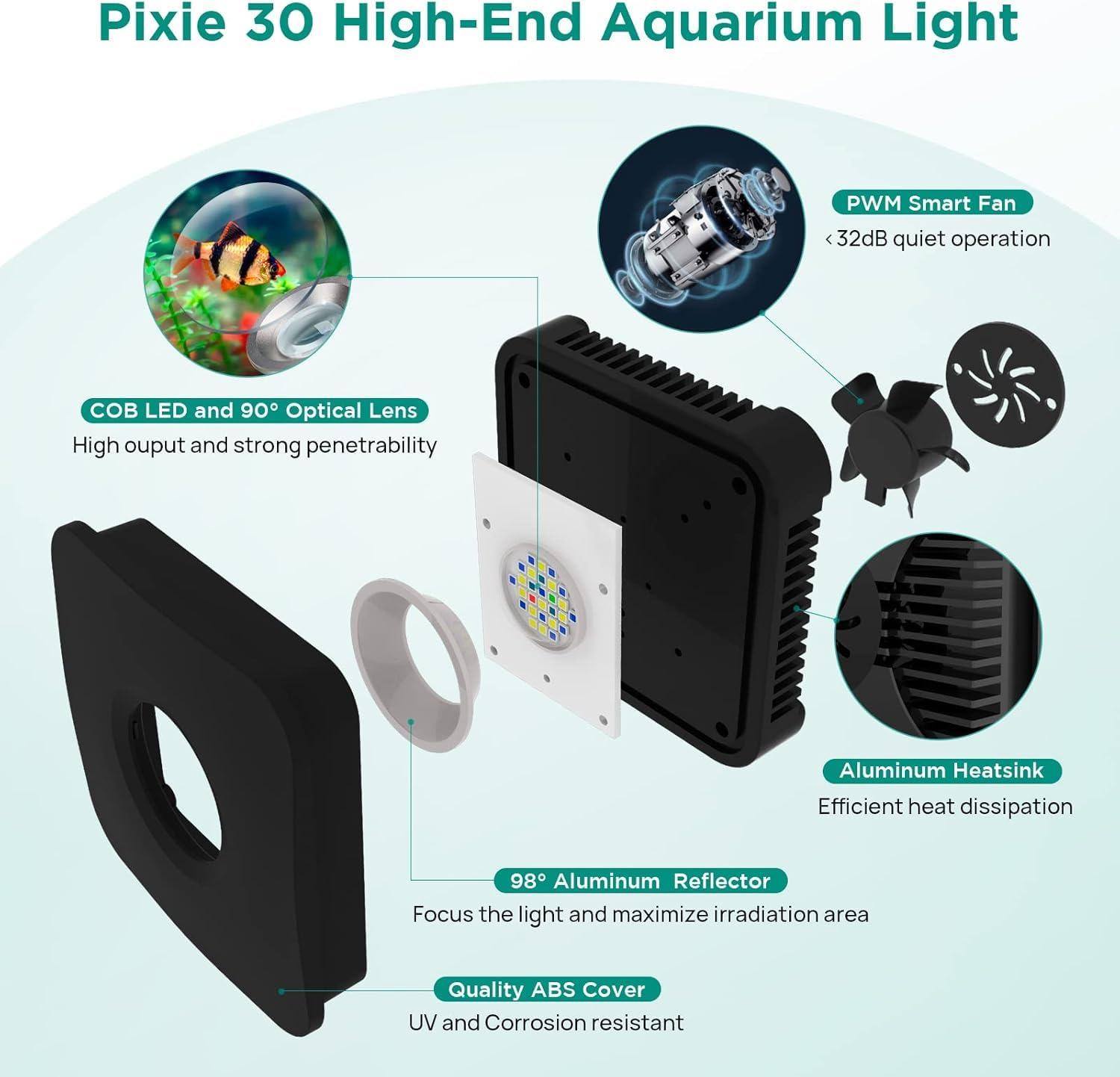 Lominie Aquarium Led Light, 4 Kanäle 30W Aquarium Licht, P30 mit Halterung Aquarium Lampe Fischtank Licht mit Ausziehbaren Halterungen, Timer-Dimmen (Pxie30 Frisches Wasser)