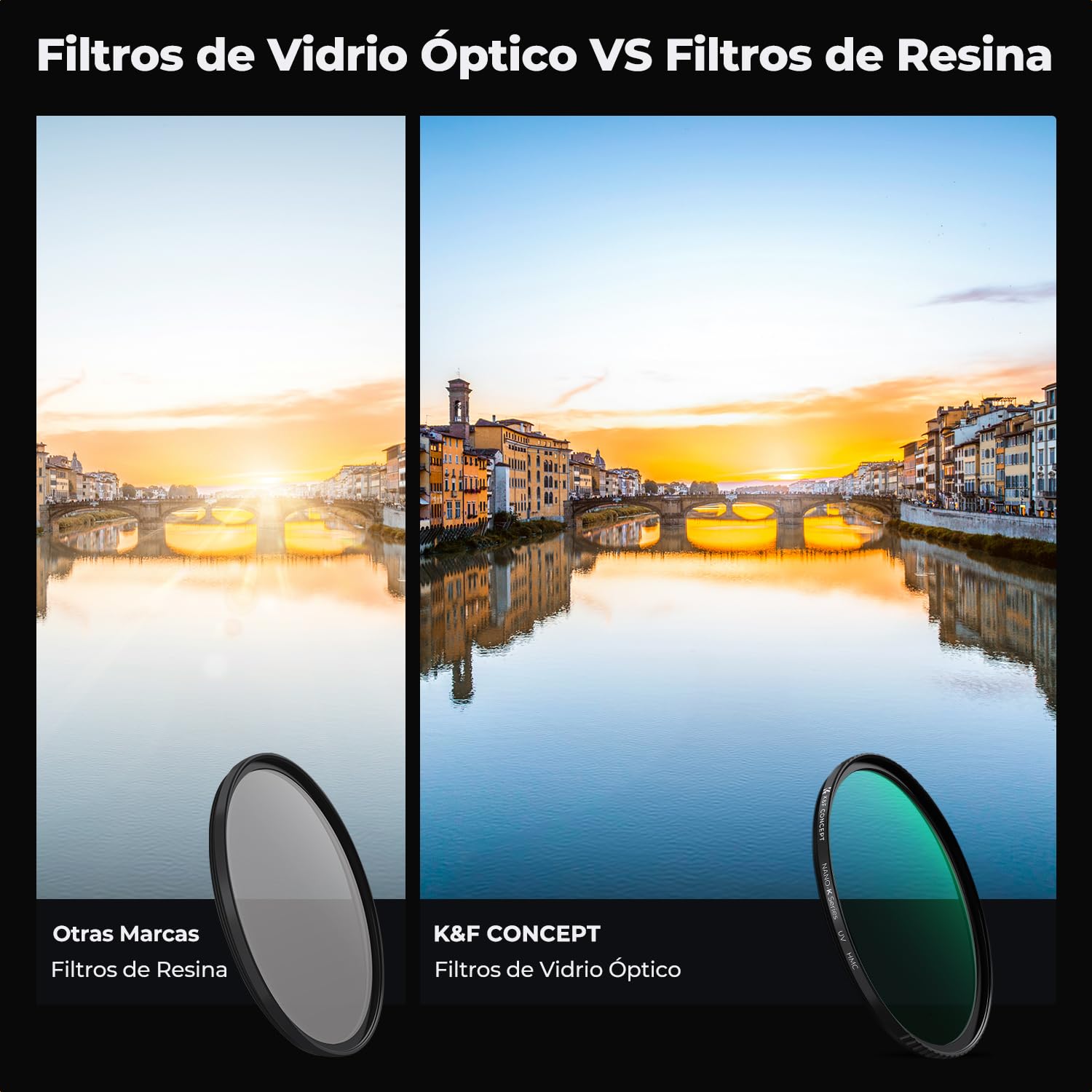 K&F CONCEPT Nano-Klear 58mm Kit de Filtro MCUV + Polarizador CPL + ND4 | Filtro de Protección + Filter Polarizador CPL + ND4 con Estuche 3 Paños de Limpieza - FS302