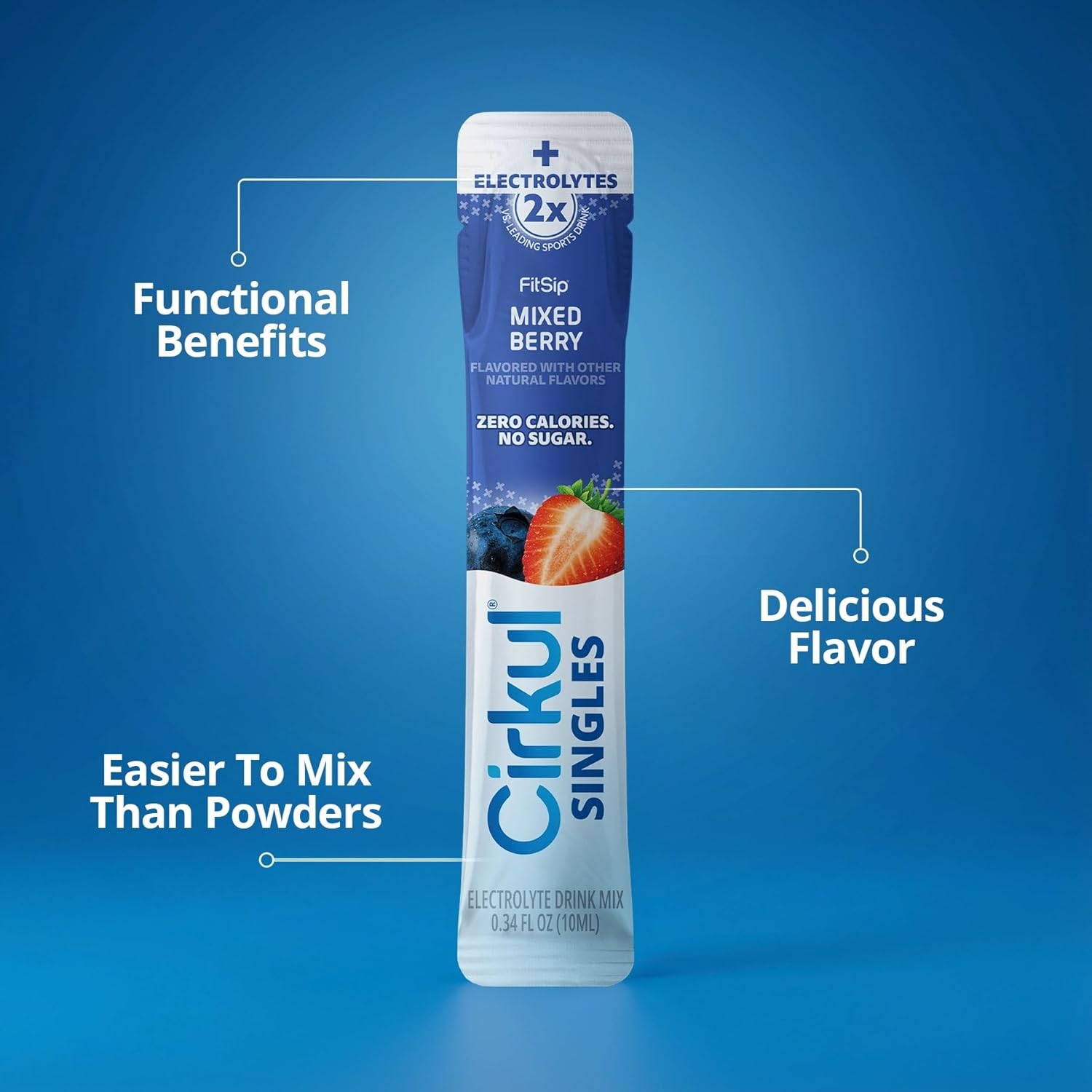 Cirkul FitSip® Electrolyte Water Enhancer Clear Liquid Packets (24 Pack) - Mixed Berry, White Cherry, Star Blast, Island Punch - No Sugar, Zero Calorie Hydration Drink Mix, No Artificial Color