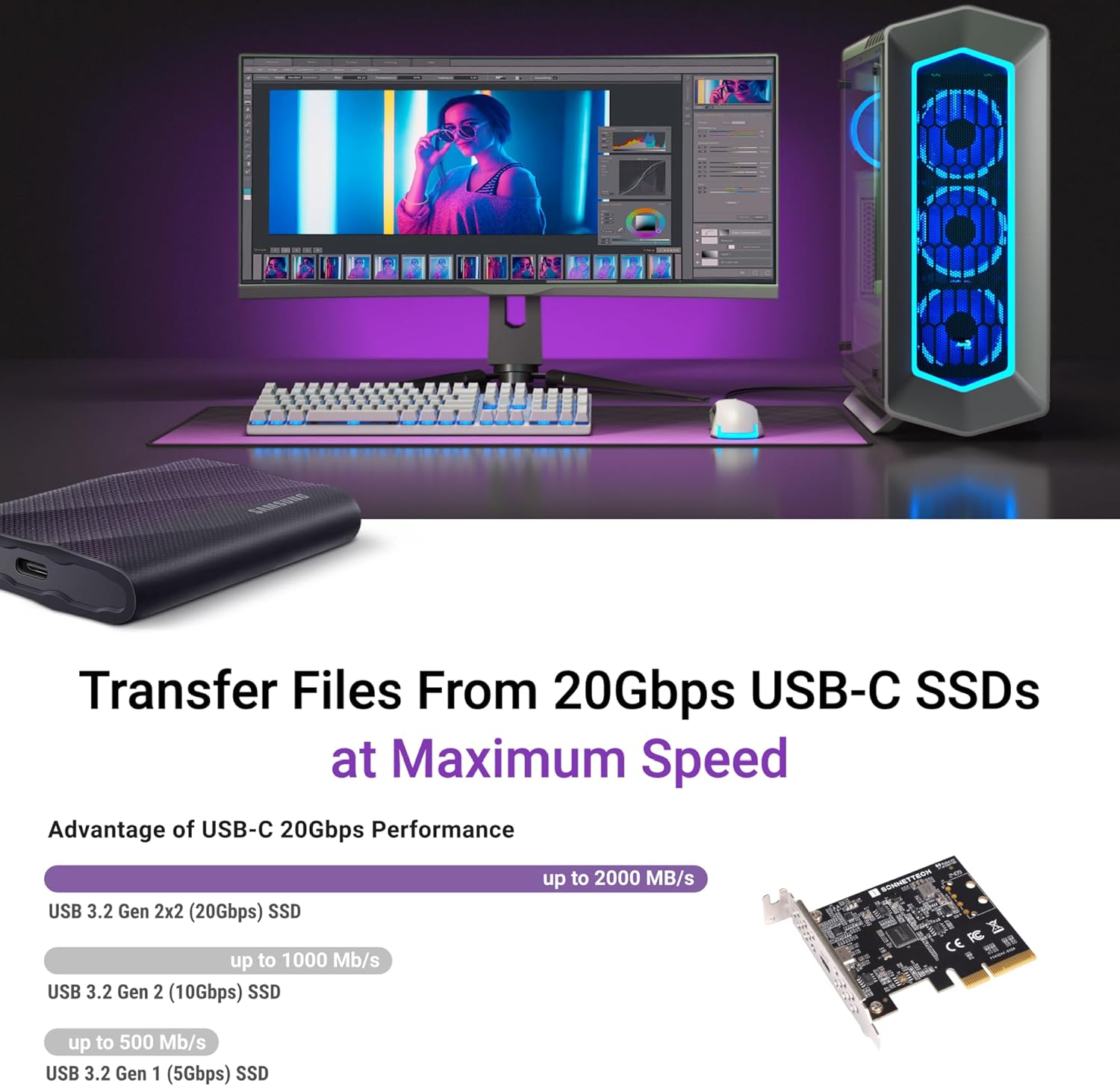 Sonnet Allegro Max USB-C 20Gbps PCIe Card