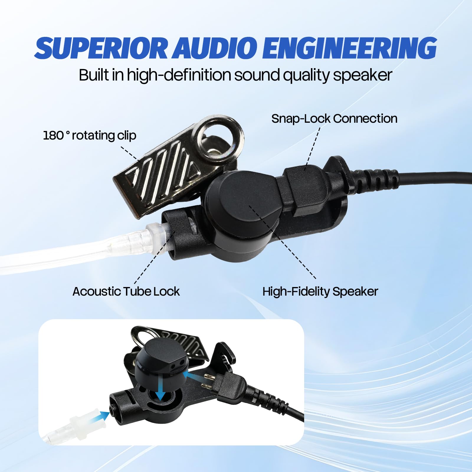 Walkie Talkie - Auricolare con microfono per radio HYT BD552i BD612i PD502i PD402i PD482i PD562i TC-508 TC-580 TC-610 RCA RDR2500 2550 2600 XR150 (confezione da 2)