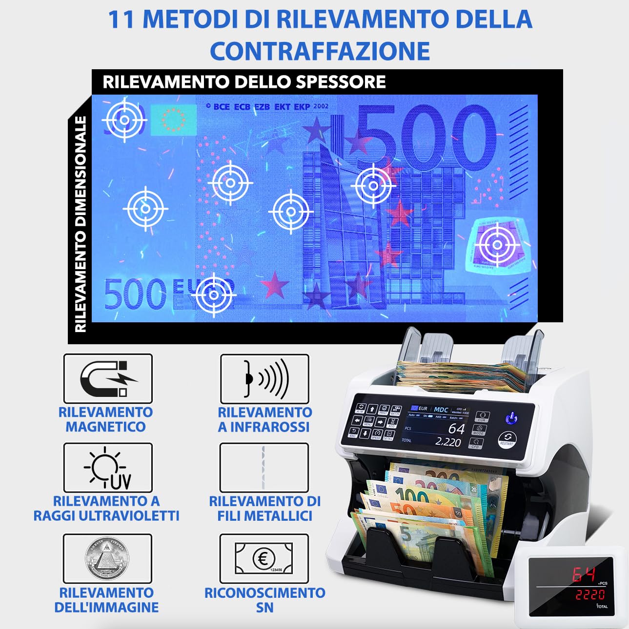 MV-500 Macchina conta banconote professionale a denominazione mista | EUR, USD, GBP, ecc. | 11 metodi di rilevamento delle contraffazioni | Conta soldi