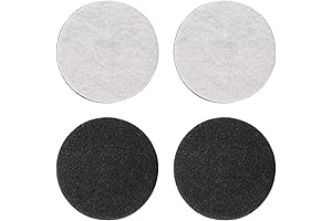 Replacement Filter Compatible With Eureka 3670M, 3680, 3670G, 3670H Series Canister Vacuums
