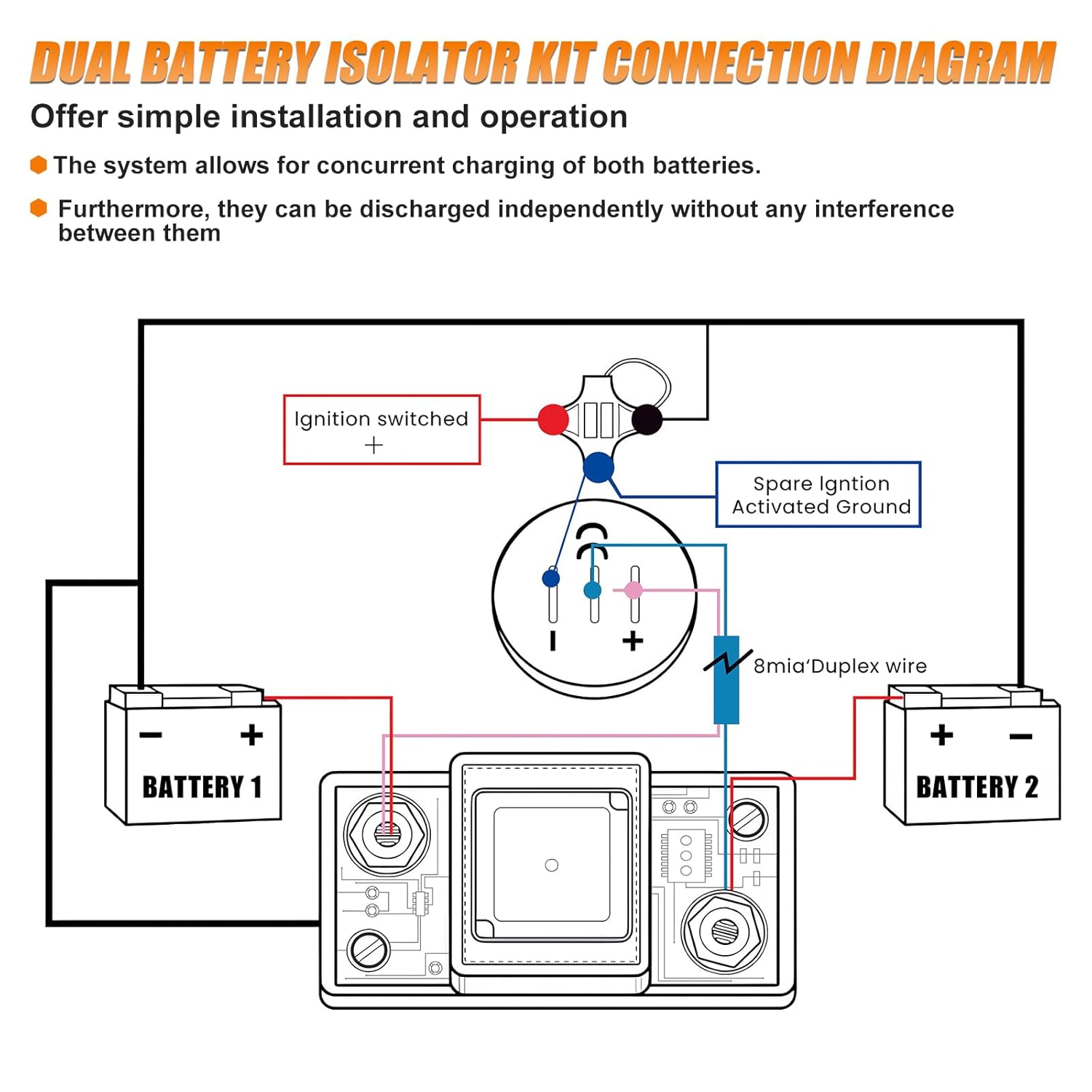 12V UTV Dual Battery Isolator Connect & Monitor Kit with LED Digital Double Voltmeter Fit for Honda Pioneer 1000/700/500, Replace #UTV-SBI-CM, Dual Battery Isolator Kit