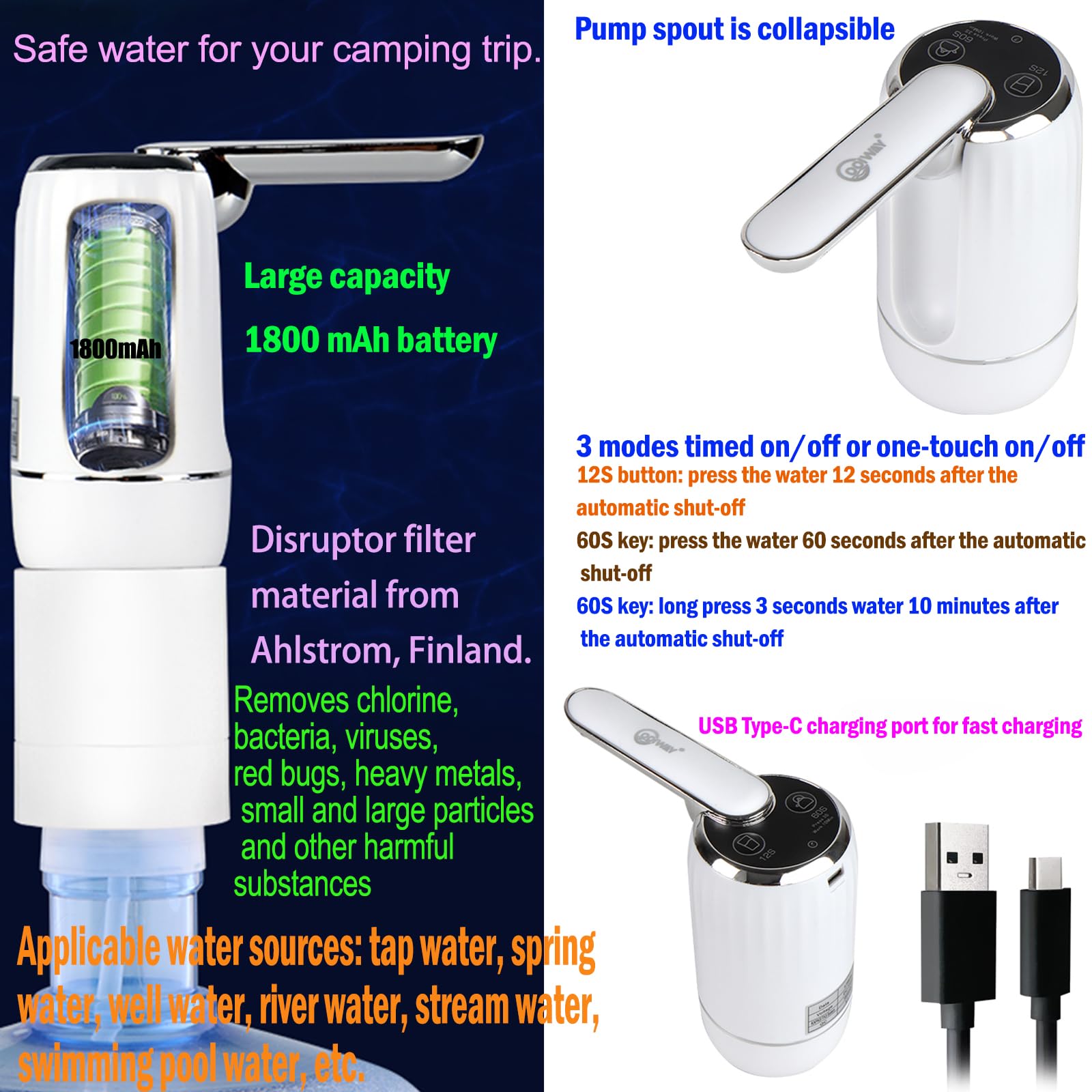 CoolWAY Filtro de bomba eléctrica para botella de galón, dispensador de agua portátil para camping, al aire libre, hogar y oficina, dispensador de jarra de agua de 5 galones con filtro
