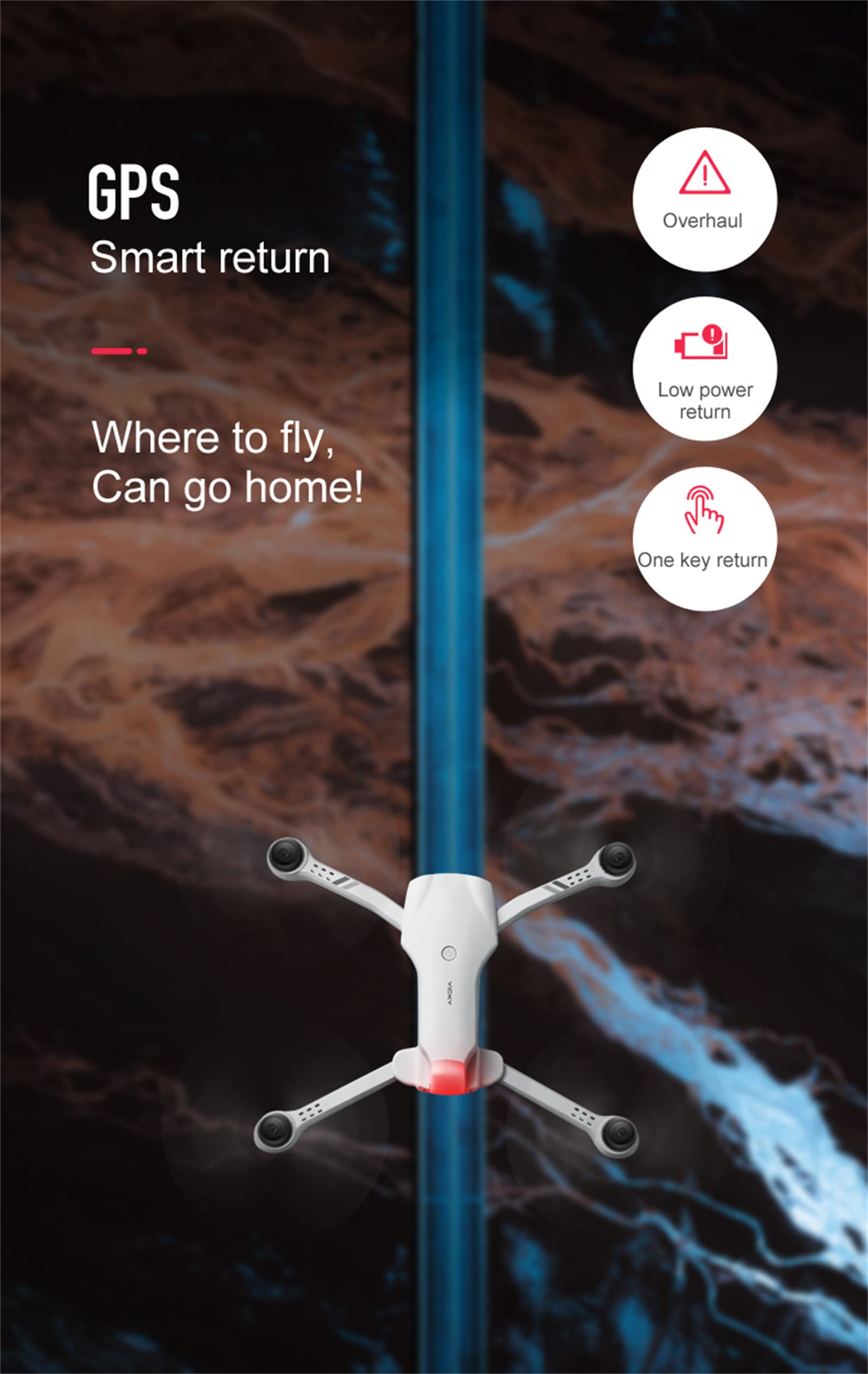 Drone con Fotocamera, Drone GPS con Fotocamera 6K per Adulti, Quadricottero 5G WiFi RC con Ritorno Automatico, Seguimi, Motore Brushless, Mantenimento Dell'altitudine, modalità Senza Testa