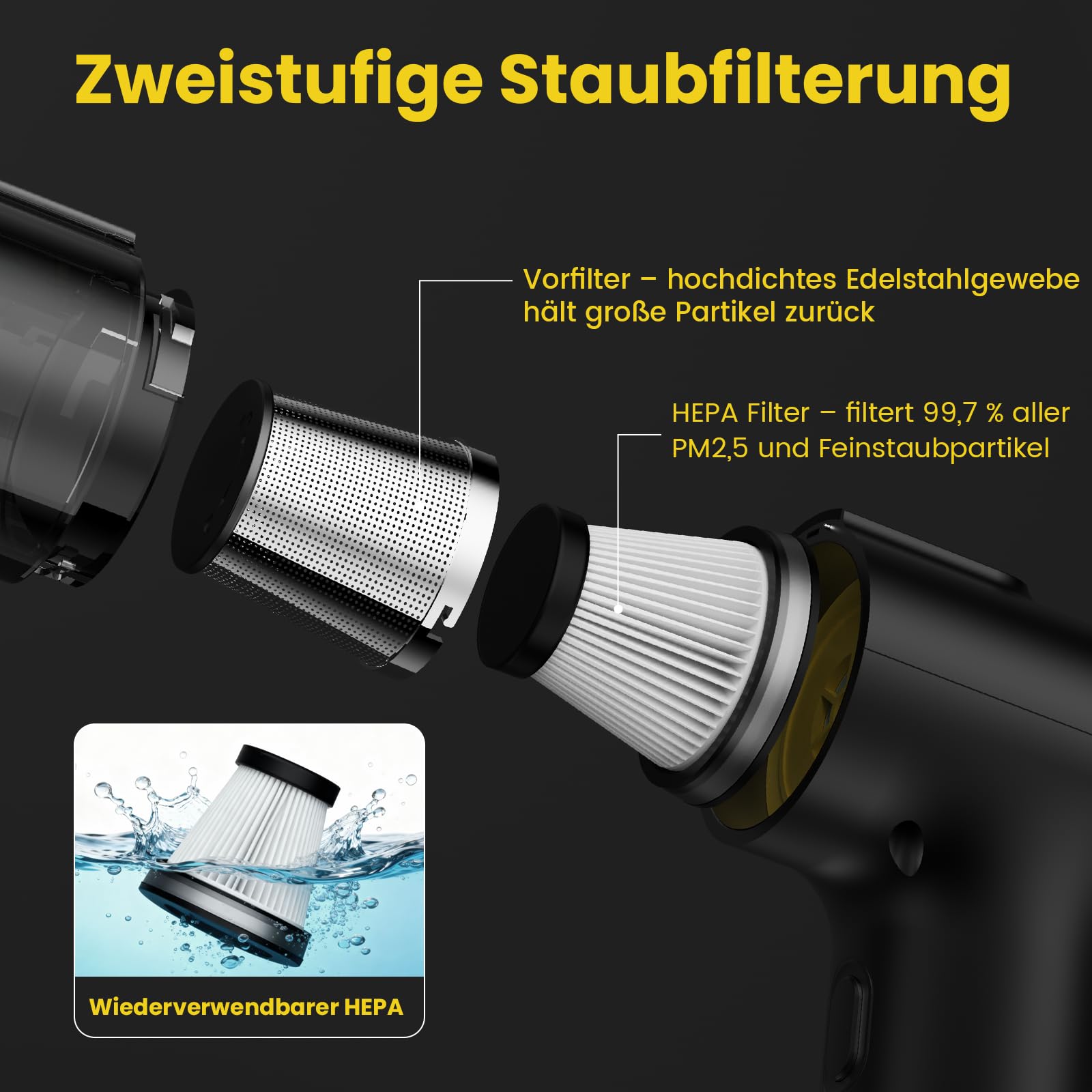 Handstaubsauger Akku Kabellos, 28000Pa Mini Autostaubsauger Stark Saugend, 7800mAh, 60 Min Laufzeit, 3-in-1 mit LED-Display und Bürstenlosem Motor für Auto, PC, Sofa, Küche