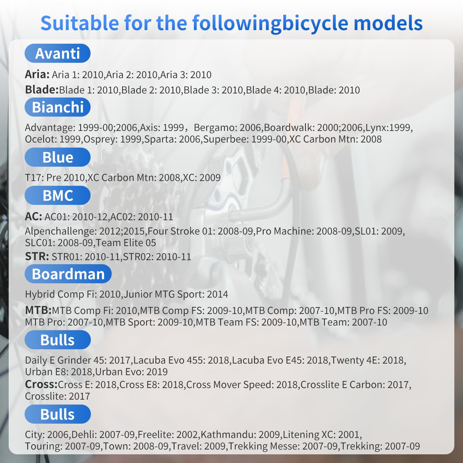 Cambio per bicicletta Shimano & Cube – Gancio posteriore per bicicletta GH-011, occhio del cambio posteriore per biciclette, Derailleur Hanger, gancio del cambio per bicicletta con viti, ricambio per
