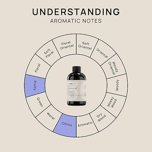 Miniatura 929 de VINEVIDA [4 onzas] Aceite de fragancia de madera de teca de caoba para fabricación de velas y fabricación de jabón, aromas de velas prémium para