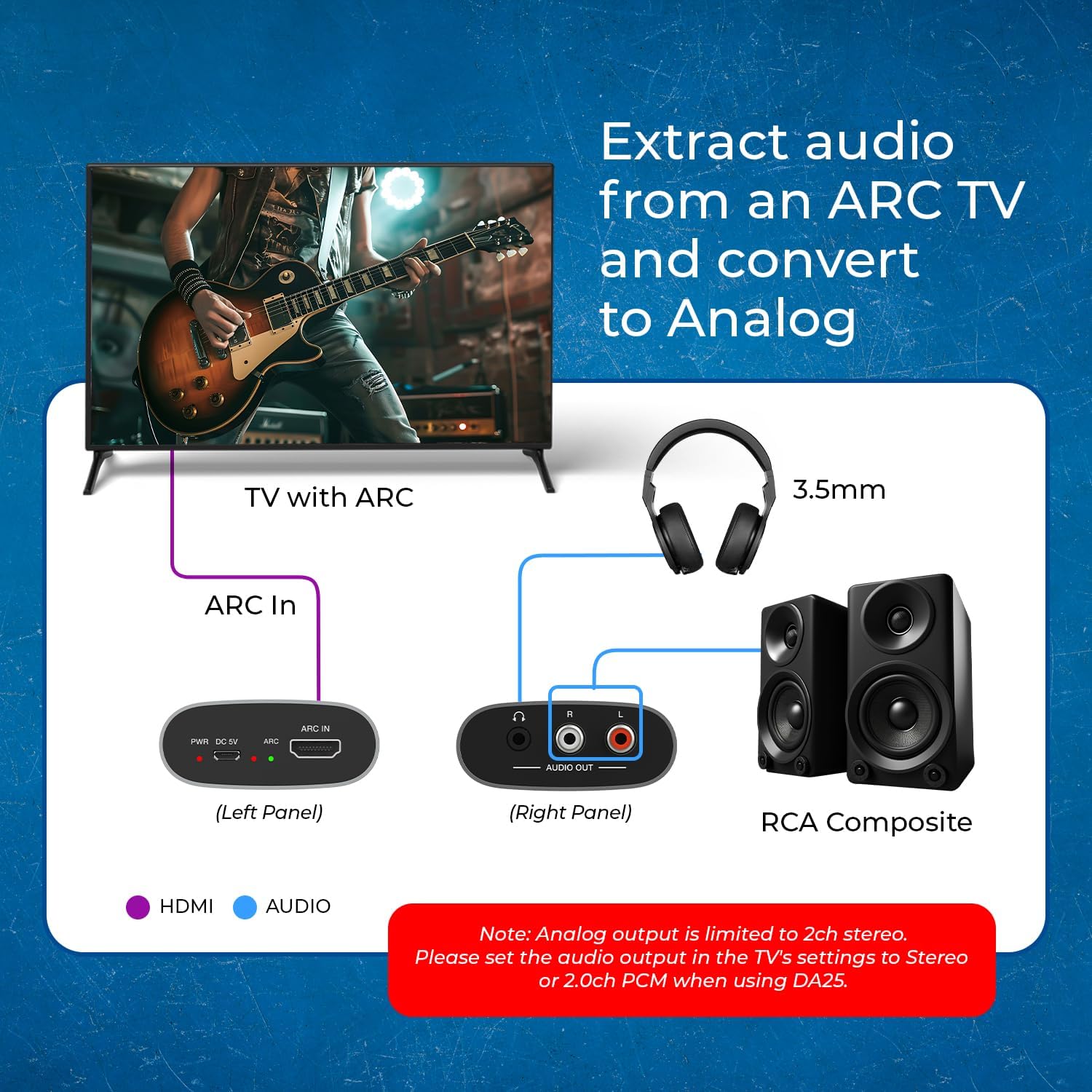 OREI HDMI eARC & ARC Audio Extractor Converter – HDMI ARC to RCA L/R Converter with 3.5mm Jack – ARC/eARC Audio Converter for Speaker, Headphone, Home Theater (DA25)