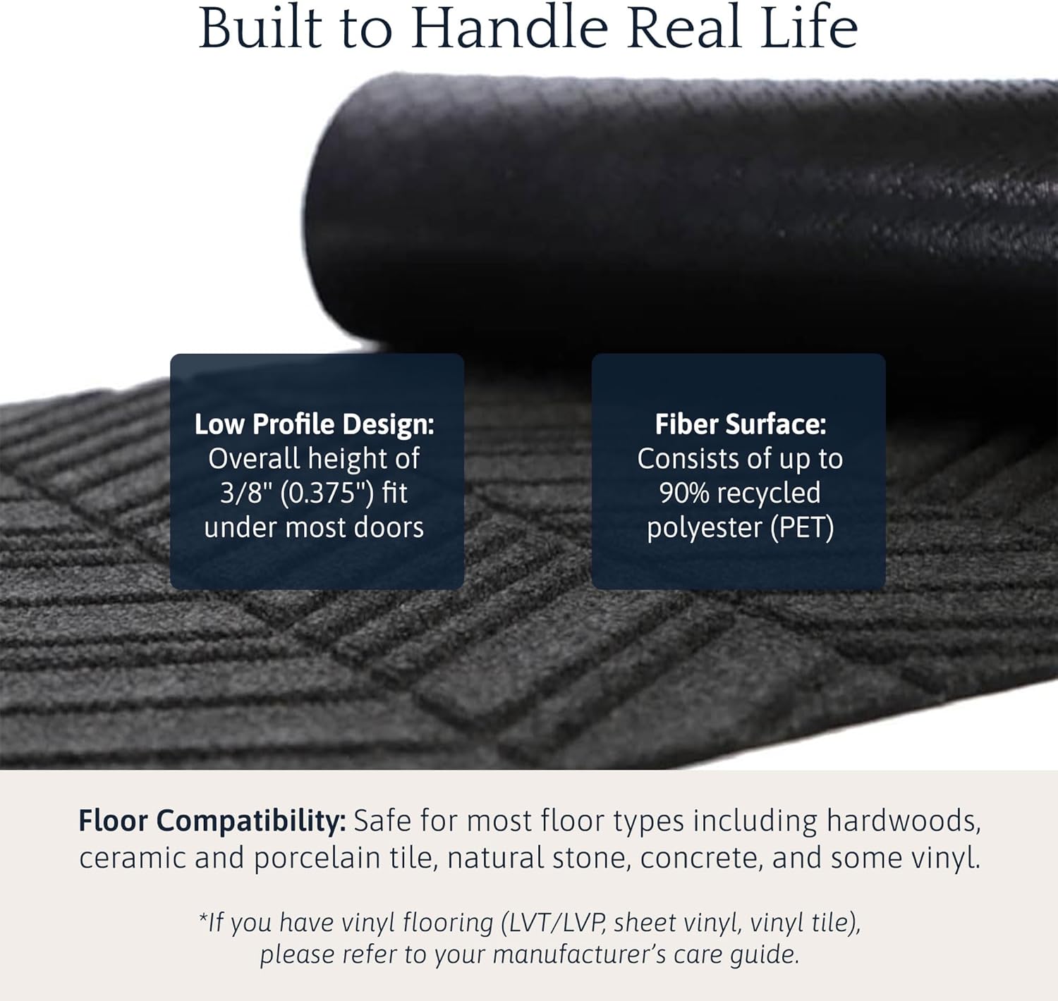 Matterly WaterHog Luxe in Vein Front Door Mat Indoor Outdoor Entrance, All-Weather Doormat with Rubber Backing, Dirt & Moisture Trapper, Low Profile & Easy Clean, Made in USA, 21.5"x70" Graphite