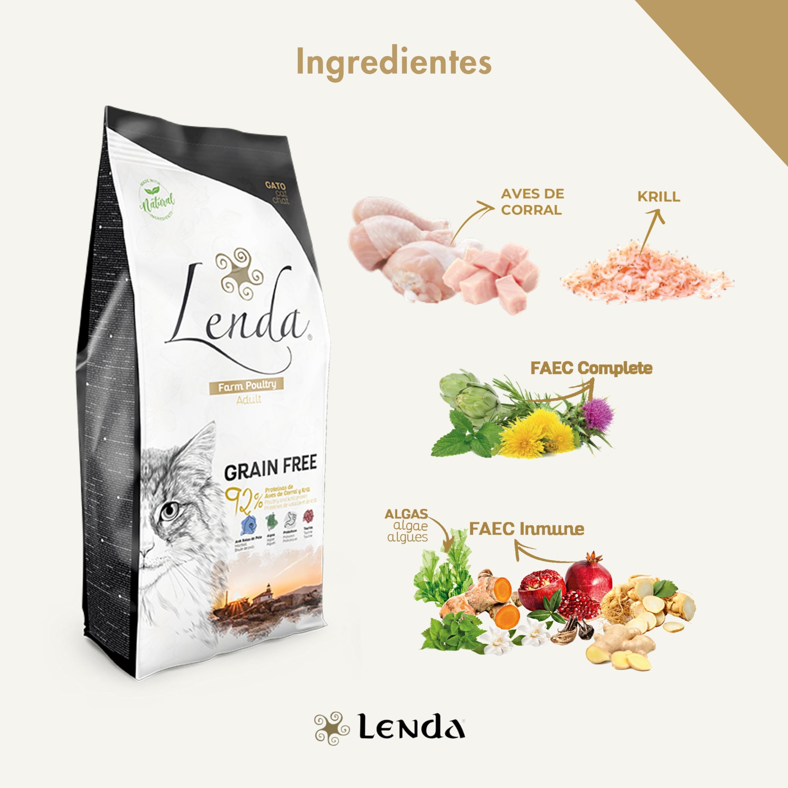 Lenda Kot Adult Drób Grain Free 7 kg – Bezzbożowa karma sucha dla dorosłych kotów wszystkich ras – Omega-3 i Omega-6 – 1 szt.