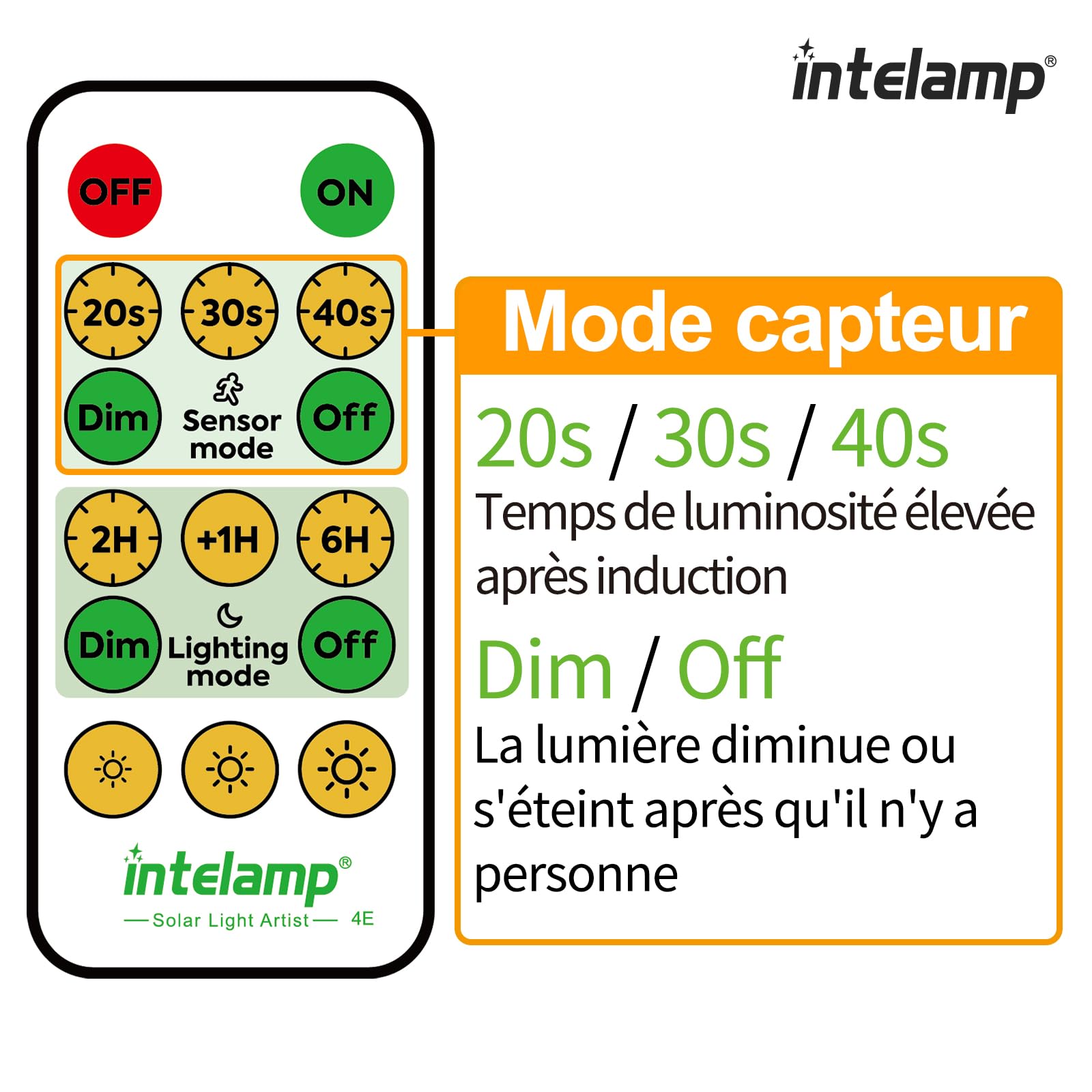 Intelamp Lampes Solaires d'Extérieur avec Télécommande, Éclairage Solaire Extérieur Waterproof, Panneau Indépendant, 4 Modes 270° Grand Angle, 2.7m Câble