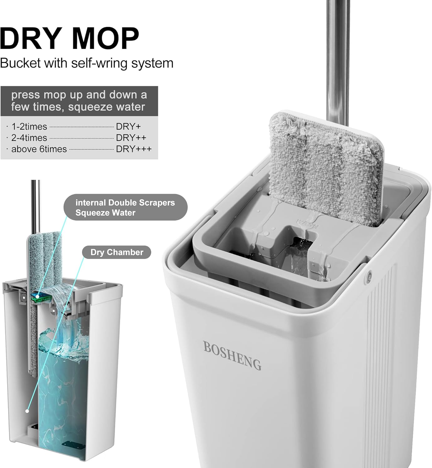 Buy BOSHENG Mop and Bucket with Wringer Set, Flat Floor Mop and Bucket