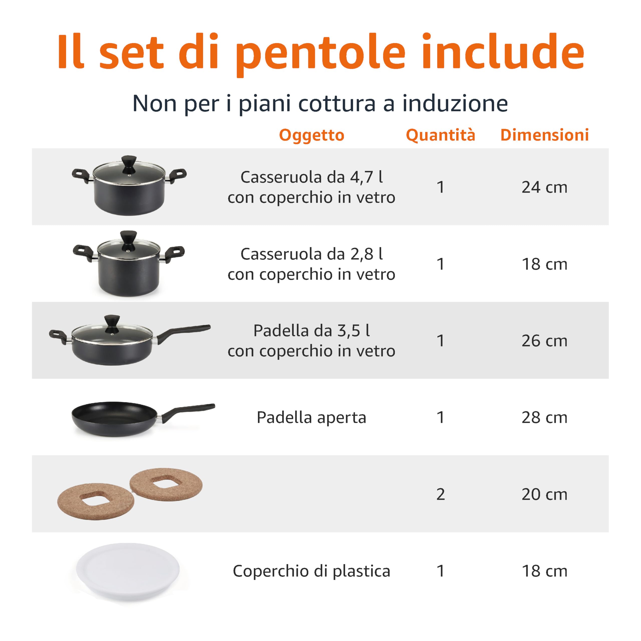 MasterClass Set Di Casseruole Con Manico Rimovibile E Coperchio Universale Pezzi Alluminio Nero 21x 21x 14cm 62773003 - 5