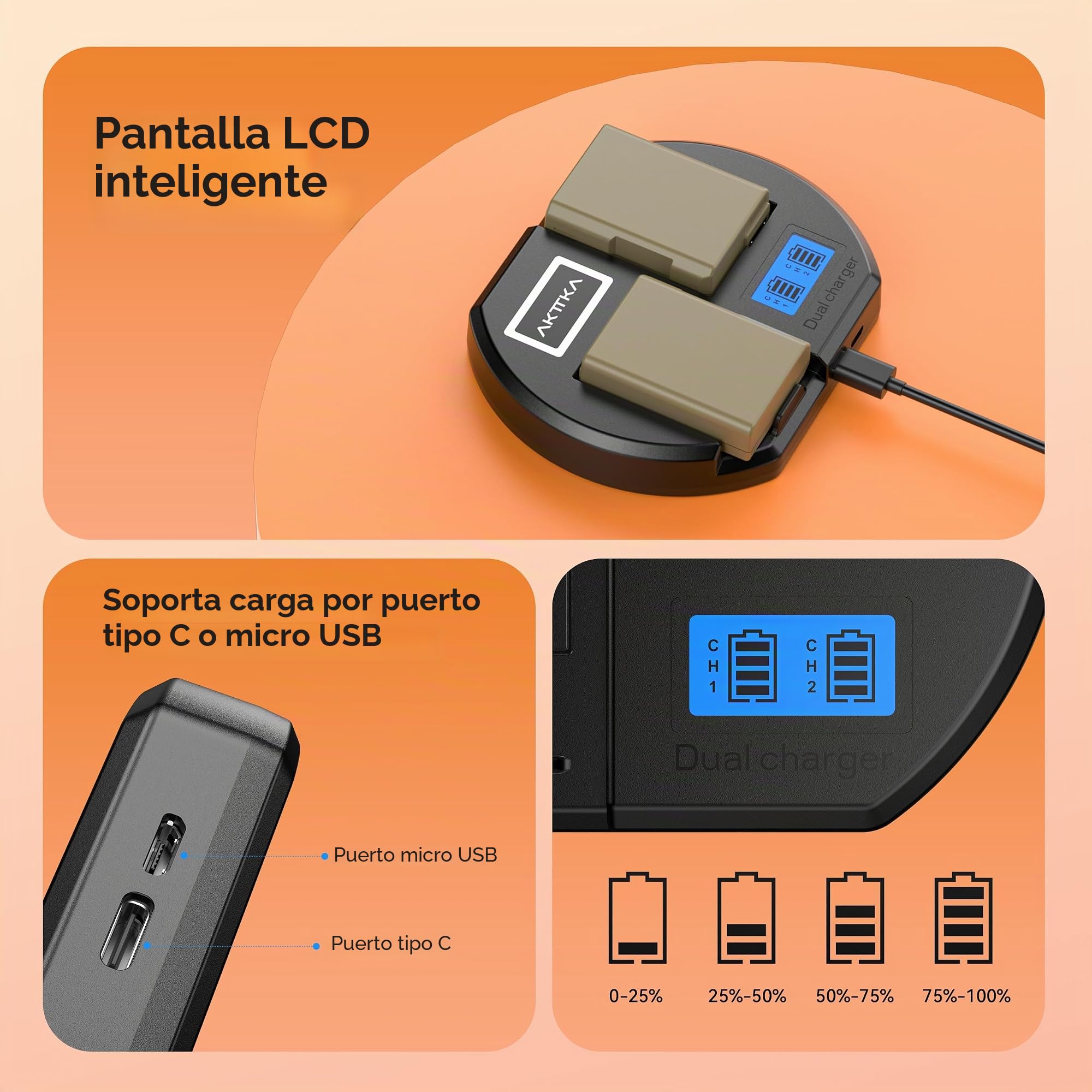 Batería EN-EL14/EL14a (Pack de 2) & Cargador Dual USB – 1680mAh Alta Capacidad para Nikon D3100/D3200/D3300/D3400/D3500, Coolpix P7000/P7100/P7700/P7800 y Más