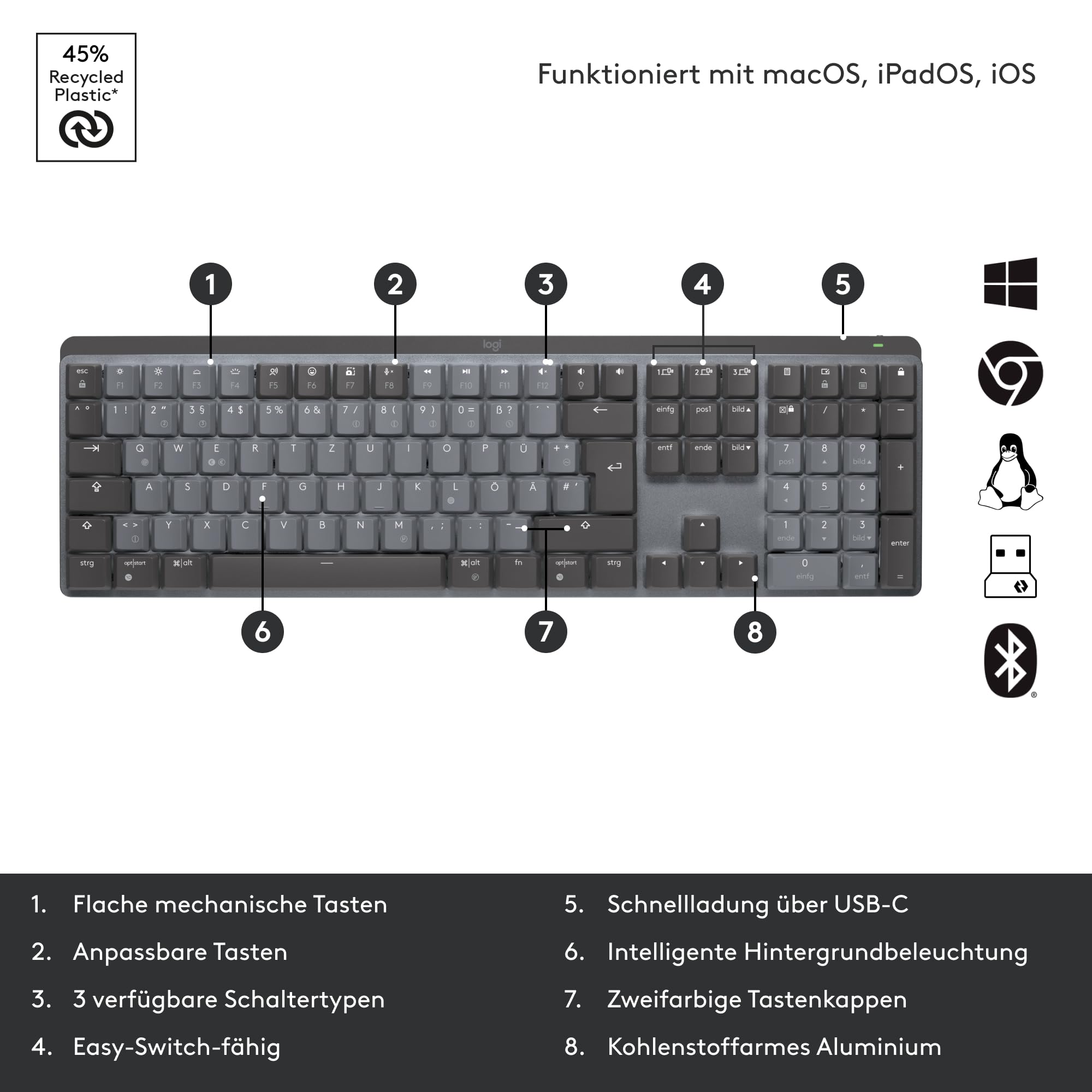 Logitech MX Mechanische kabellose beleuchtete Performance-Tastatur, Taktile leise Tasten, Hintergrundbeleuchtung, Bluetooth, USB-C, macOS, Windows, Linux, iOS, Android, Metall, Deutsches QWERTZ - Grau