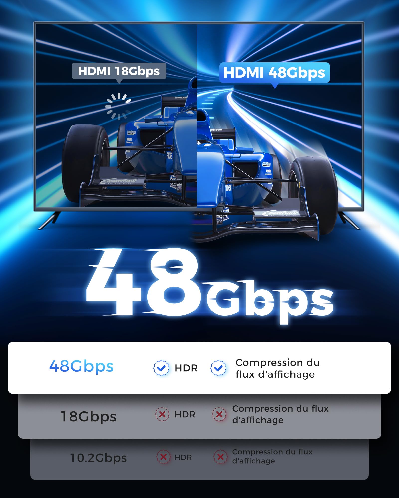 Cratree 10K 8K Câble HDMI 10m,Haute Vitesse Câble HDMI 4K 120Hz 8K 60Hz 48Gbps,Supporte eARC Dolby Atmos HDCP 2.2 2.3 Compatible avec PS5 Blu-Ray HDTV Projecteur Moniteur