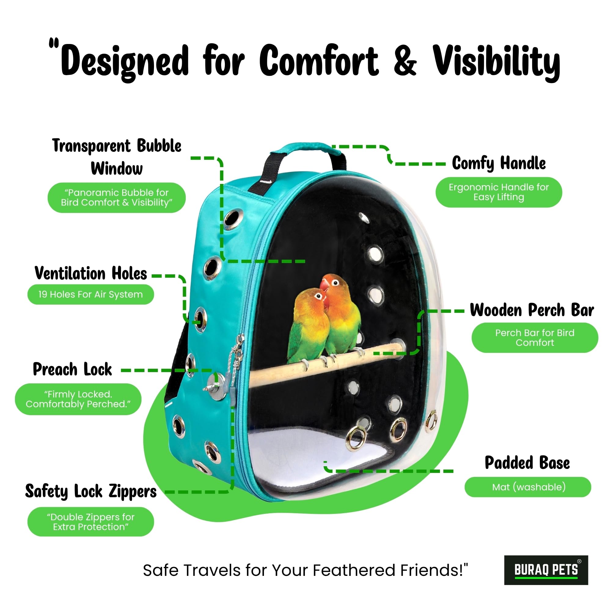 Buraq Bird Carrier Astronaut Space Transparent Backpacks Capsule Breathable Airline-Approved, Ventilated Bag for Travel, Hiking and Outdoor for Birds Puppies & Cats (Black) 3